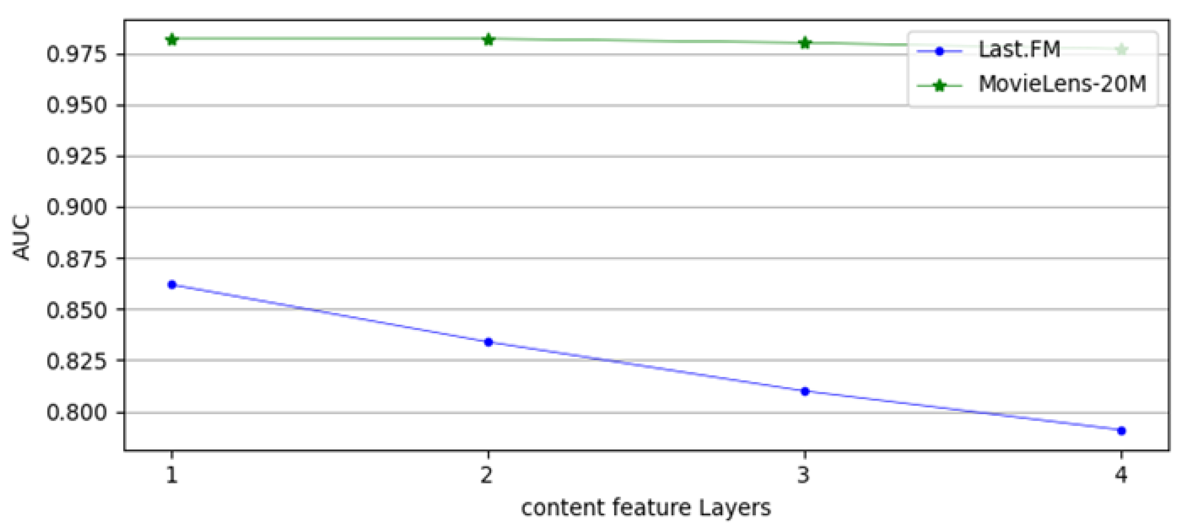 Applsci 12 08764 g005