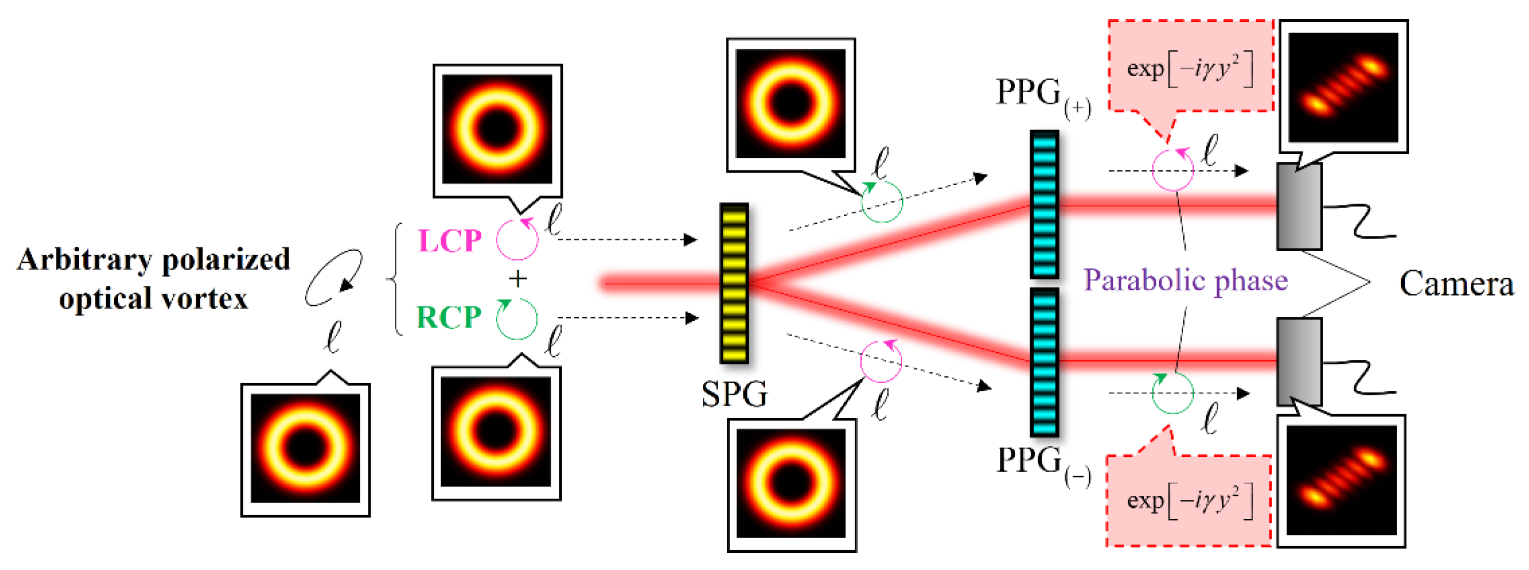 Applsci 12 08768 g001