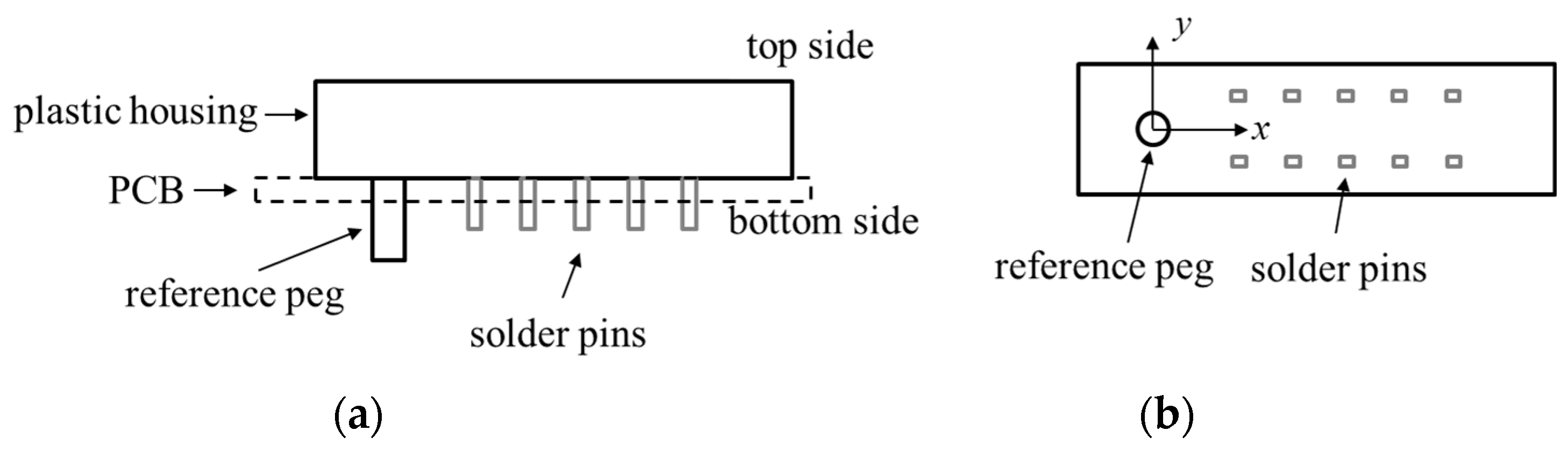 Applsci 12 08772 g002