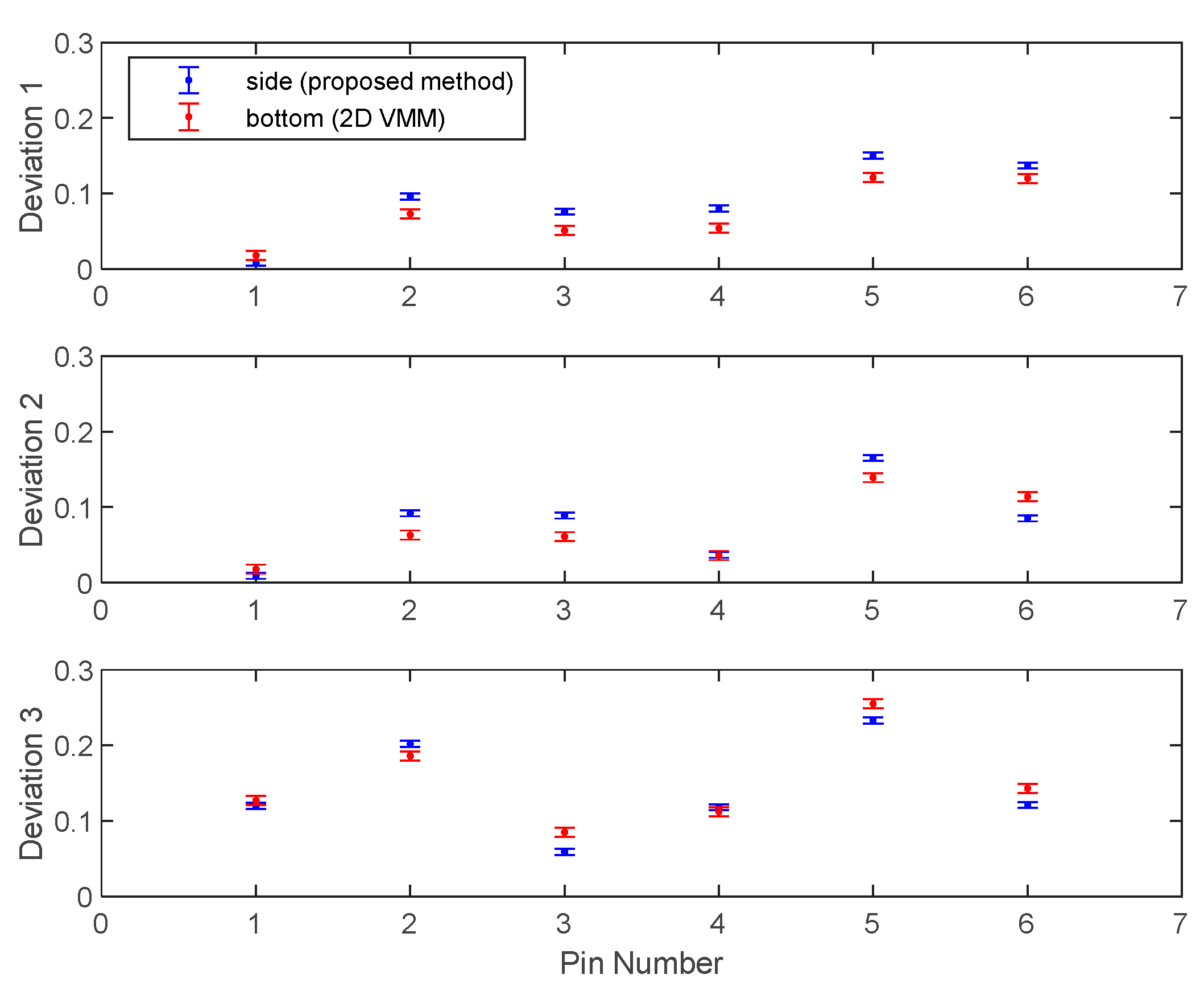 Applsci 12 08772 g007