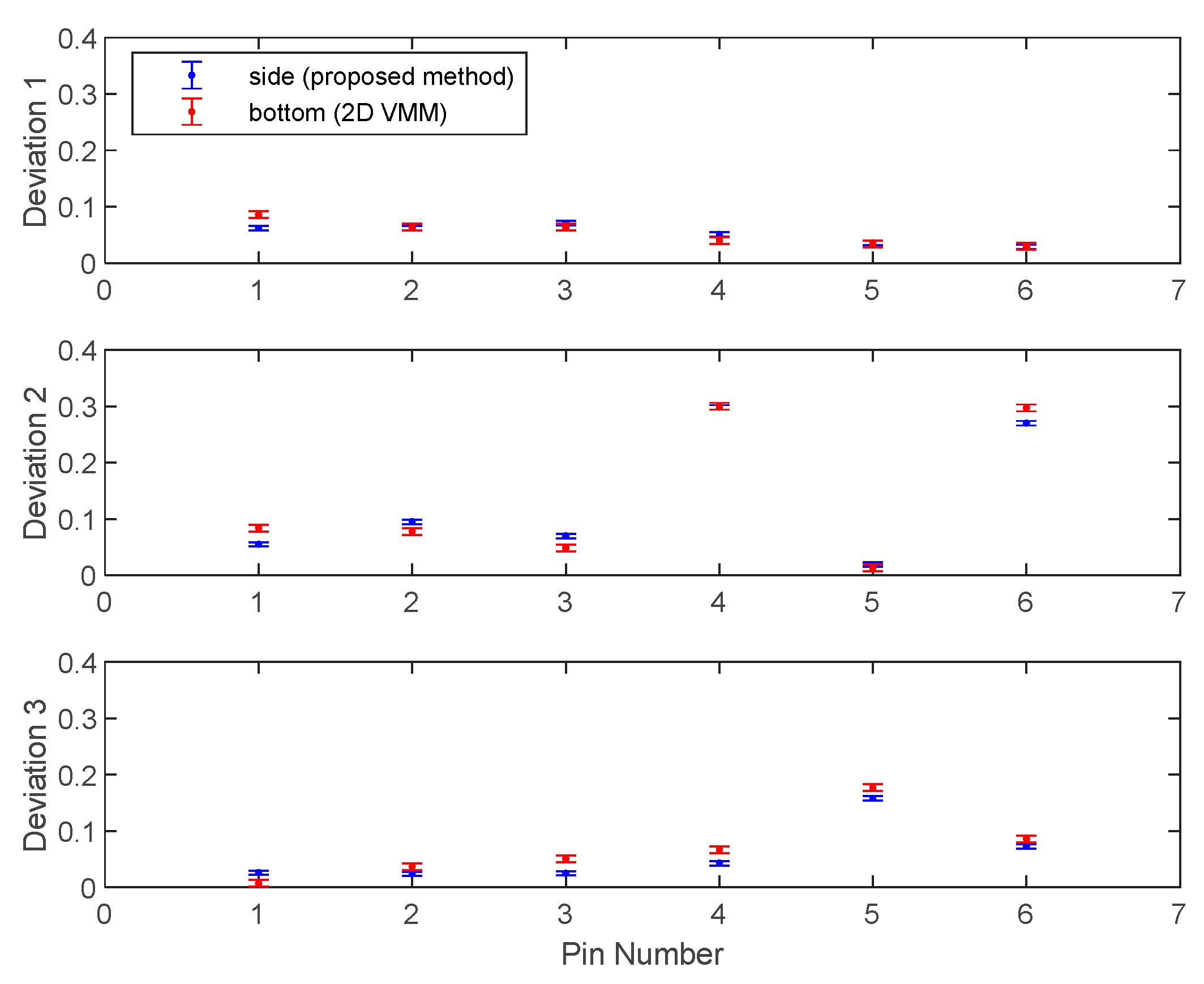 Applsci 12 08772 g010