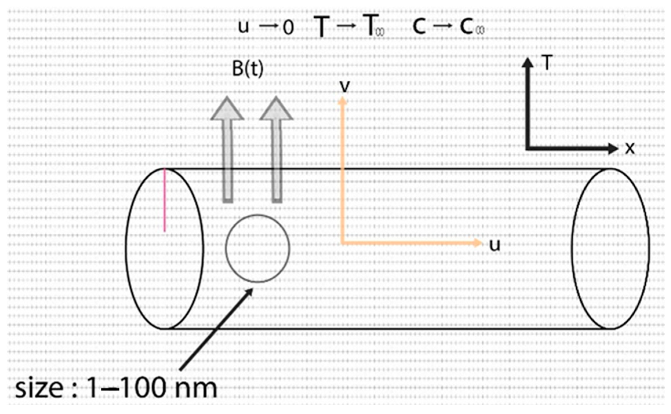 Applsci 12 08779 g001