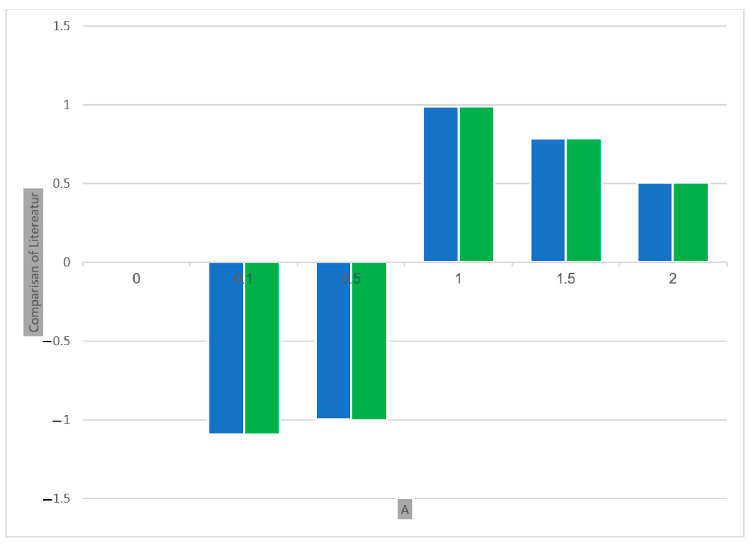 Applsci 12 08779 g002