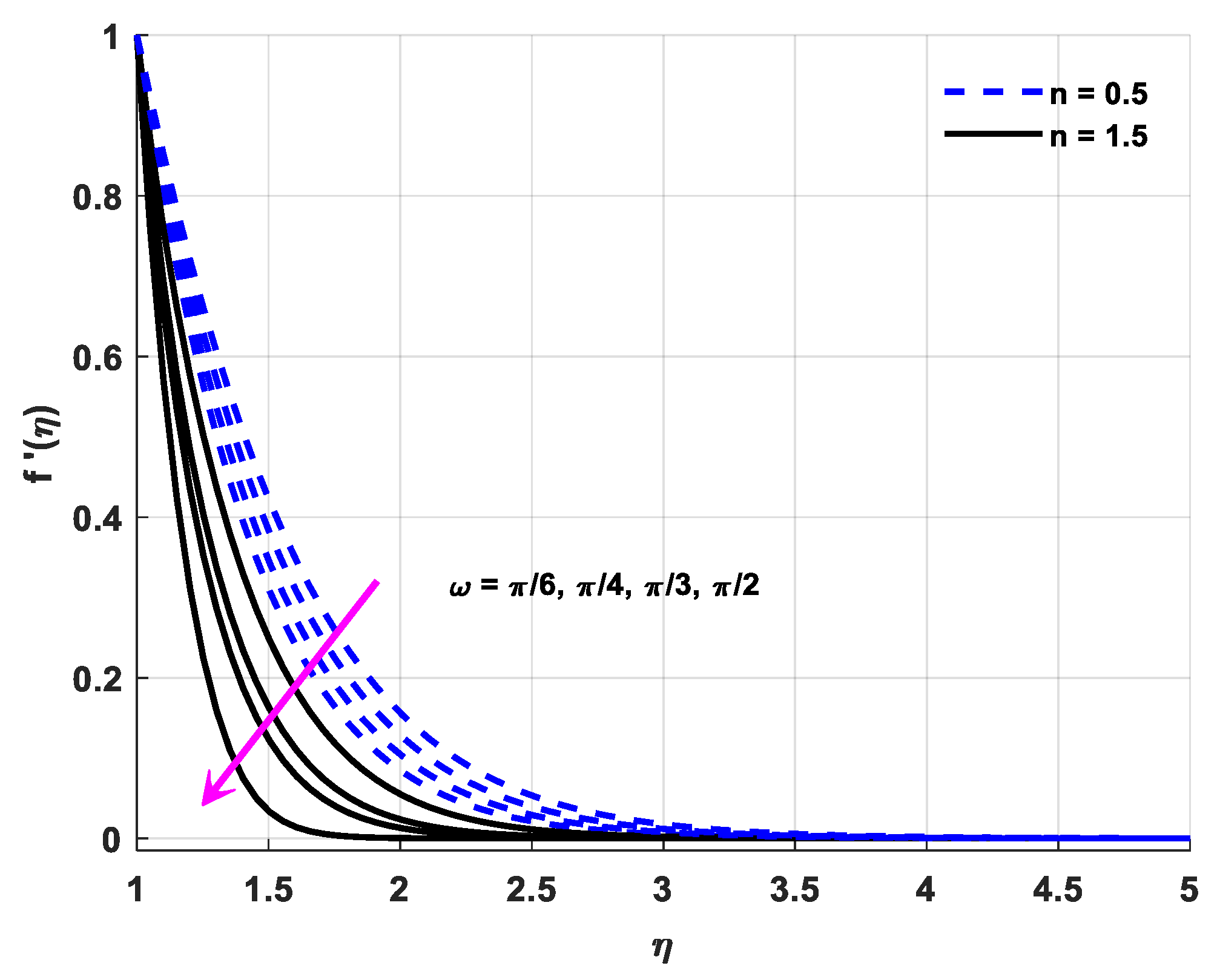 Applsci 12 08779 g004