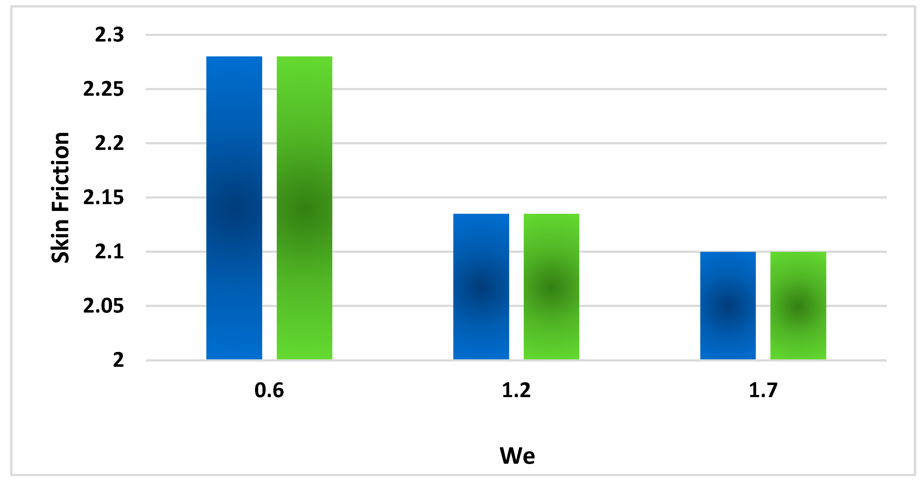 Applsci 12 08779 g014