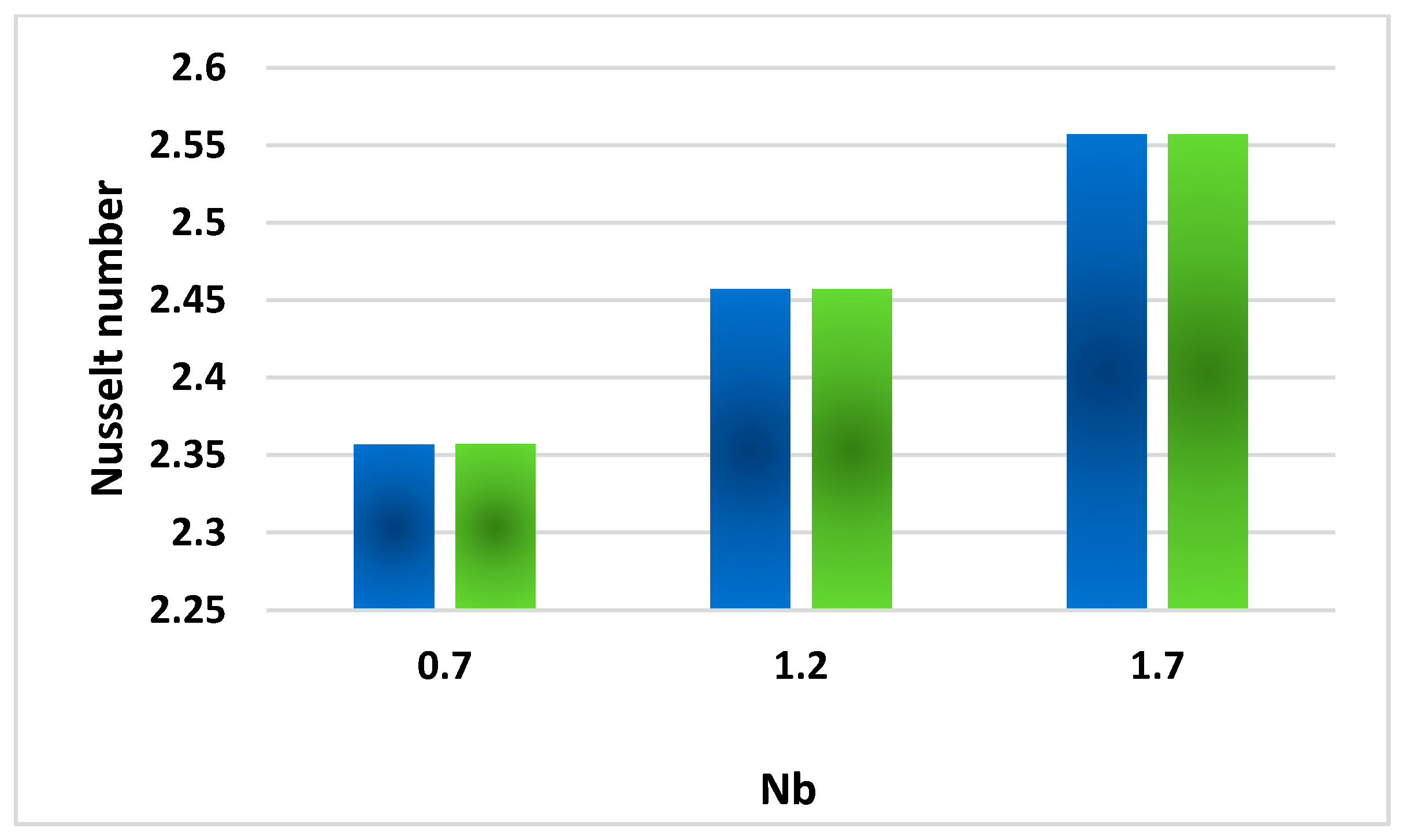 Applsci 12 08779 g019