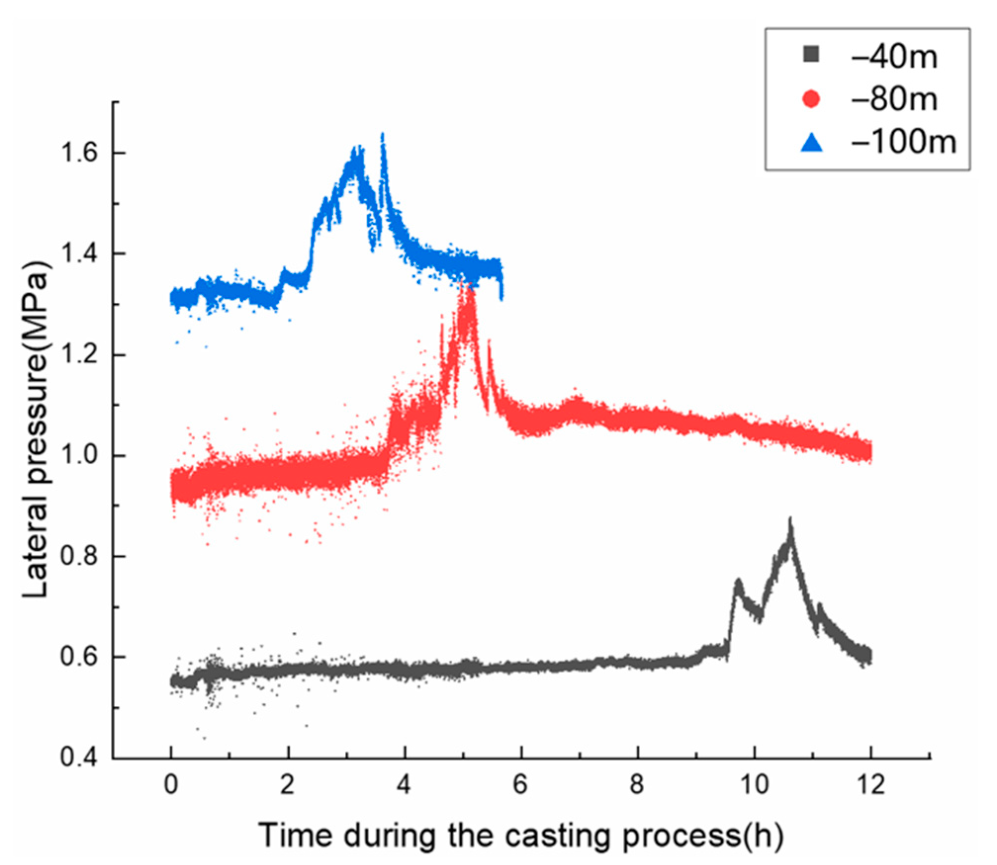 Applsci 12 08800 g003