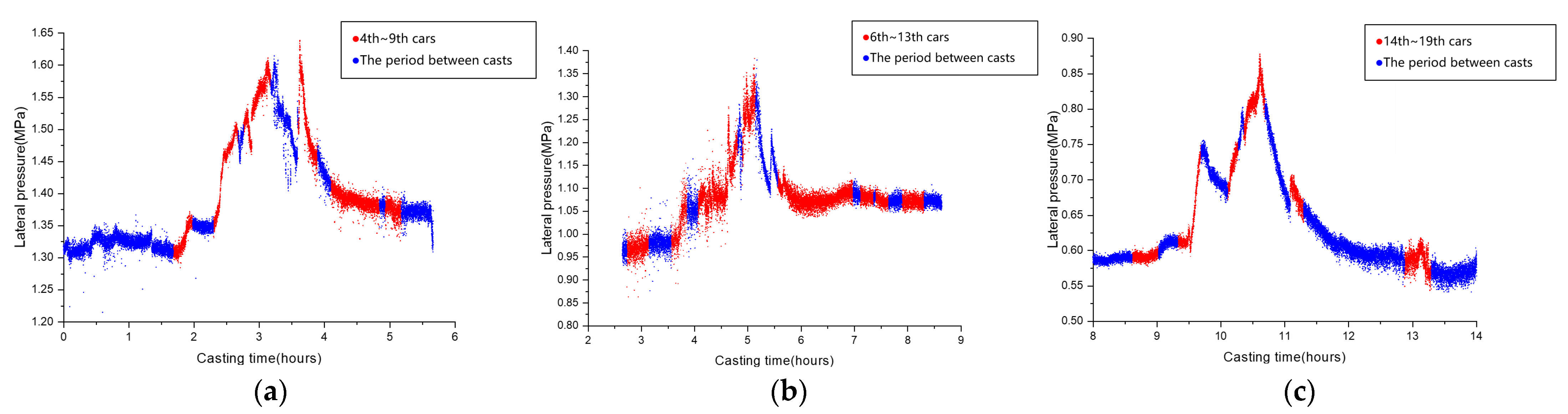 Applsci 12 08800 g005