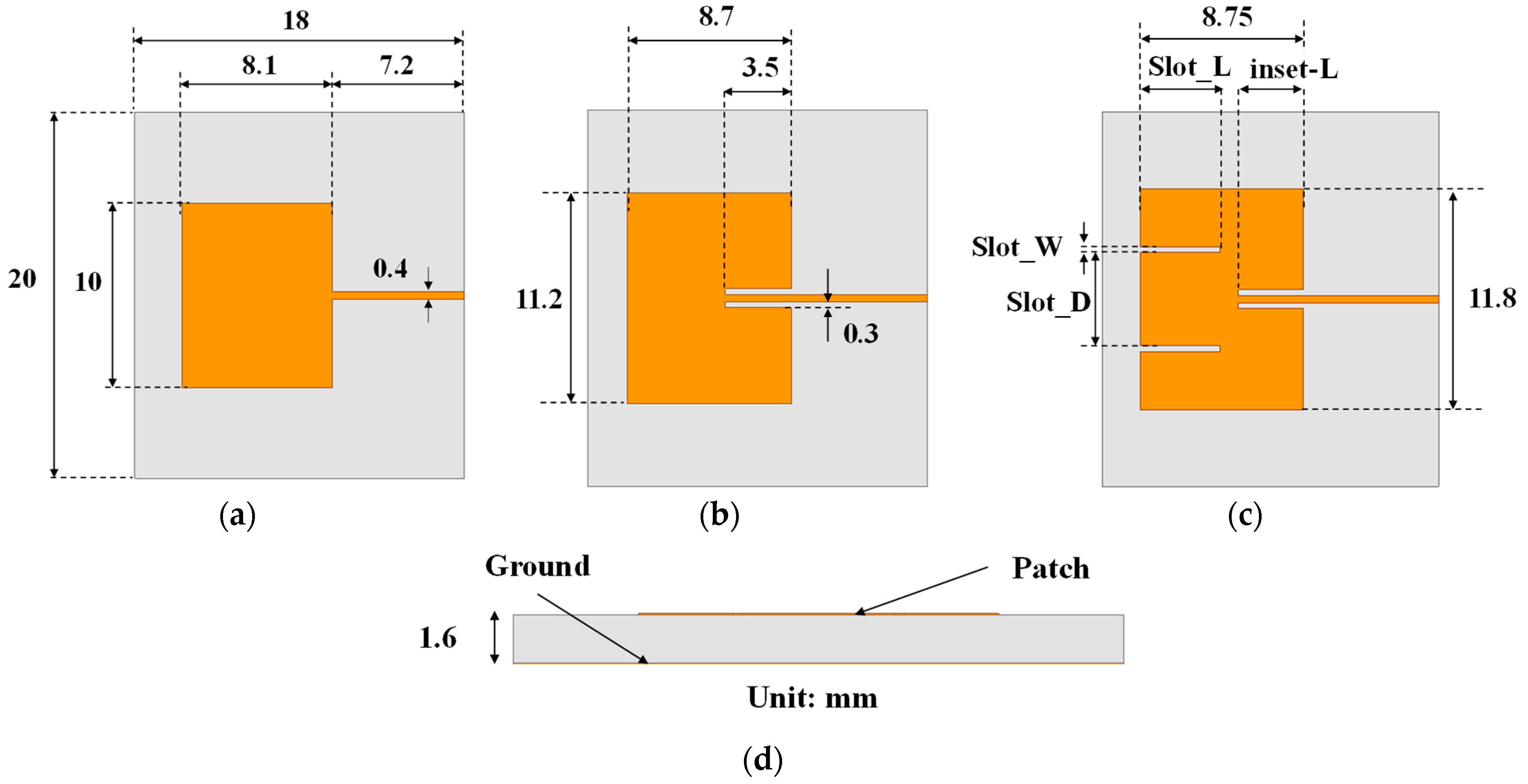 Applied Sciences | Free Full-Text | Design of a Planar Antenna Array with  Wide Bandwidth and Narrow Beamwidth for IR-UWB Radar Applications
