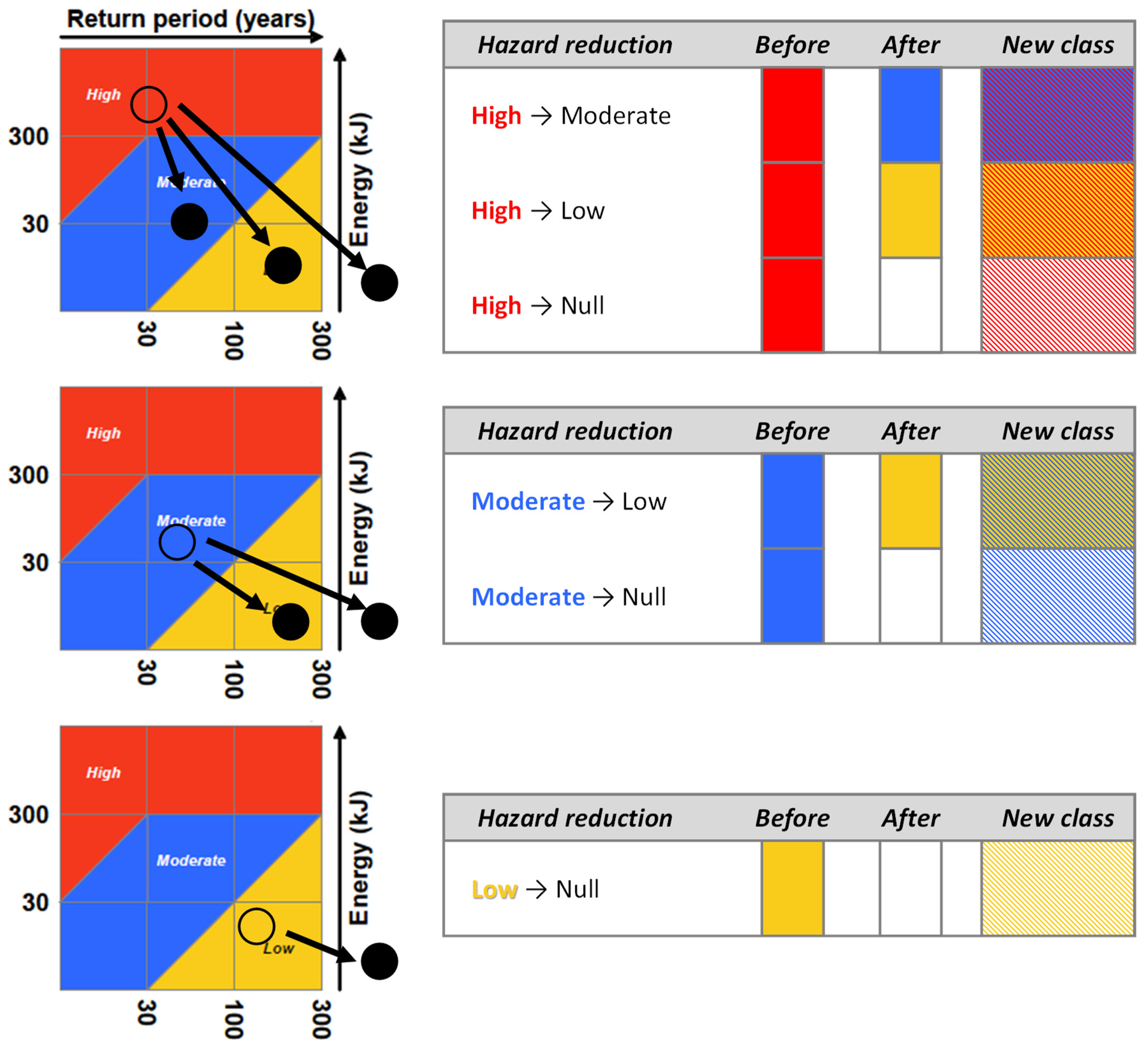 Applsci 12 08834 g002