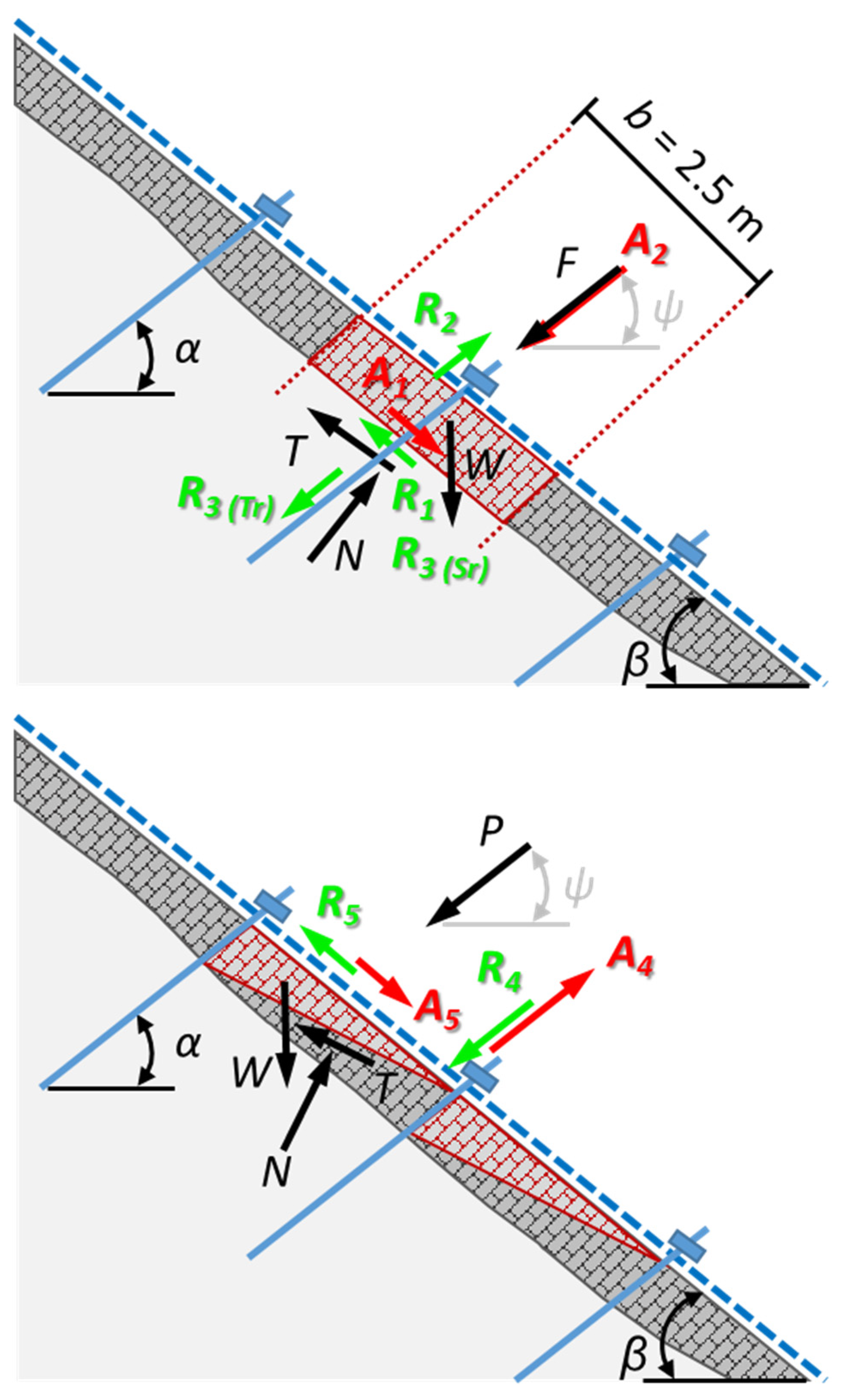 Applsci 12 08834 g004