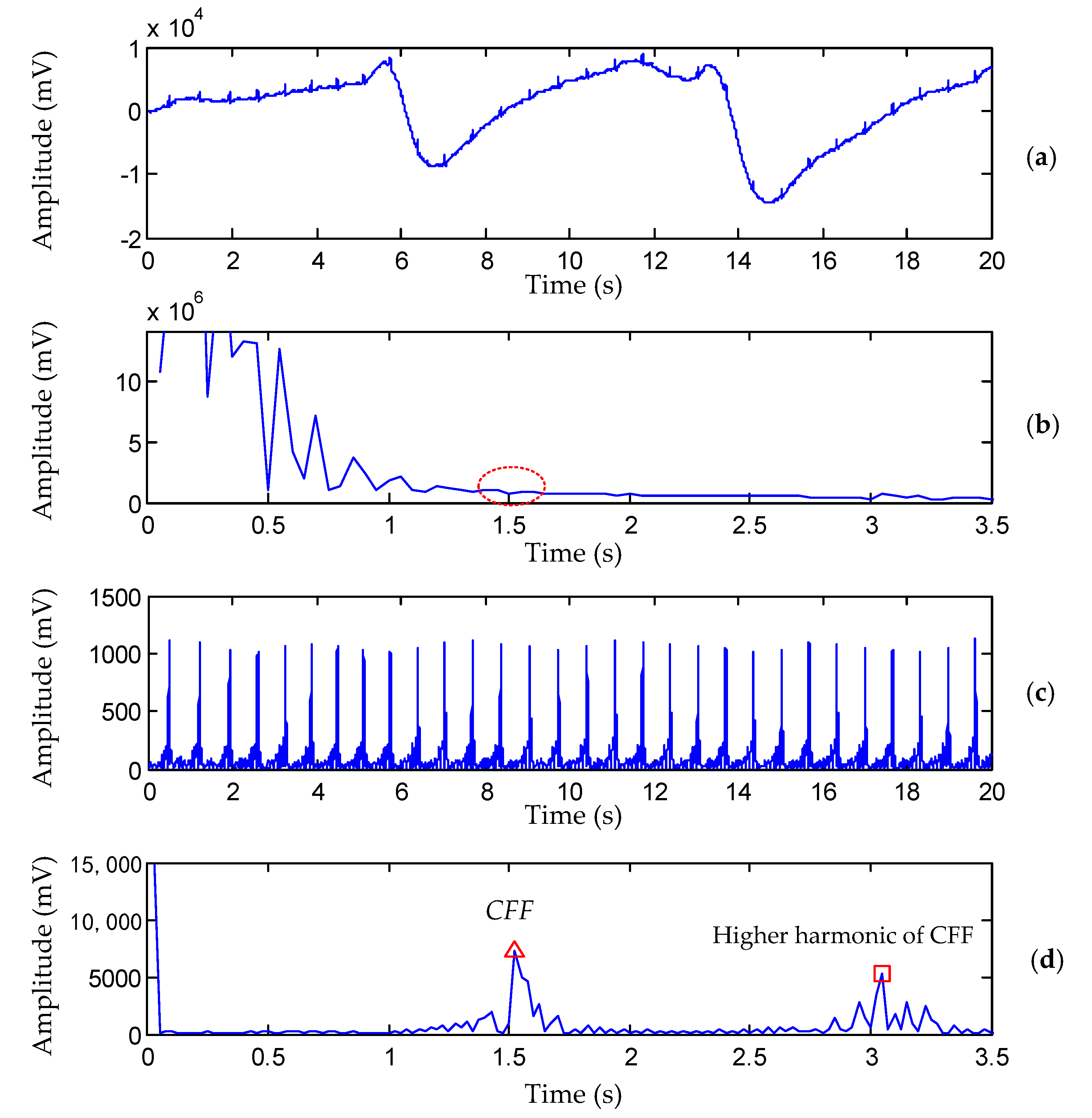 Applsci 12 08839 g001