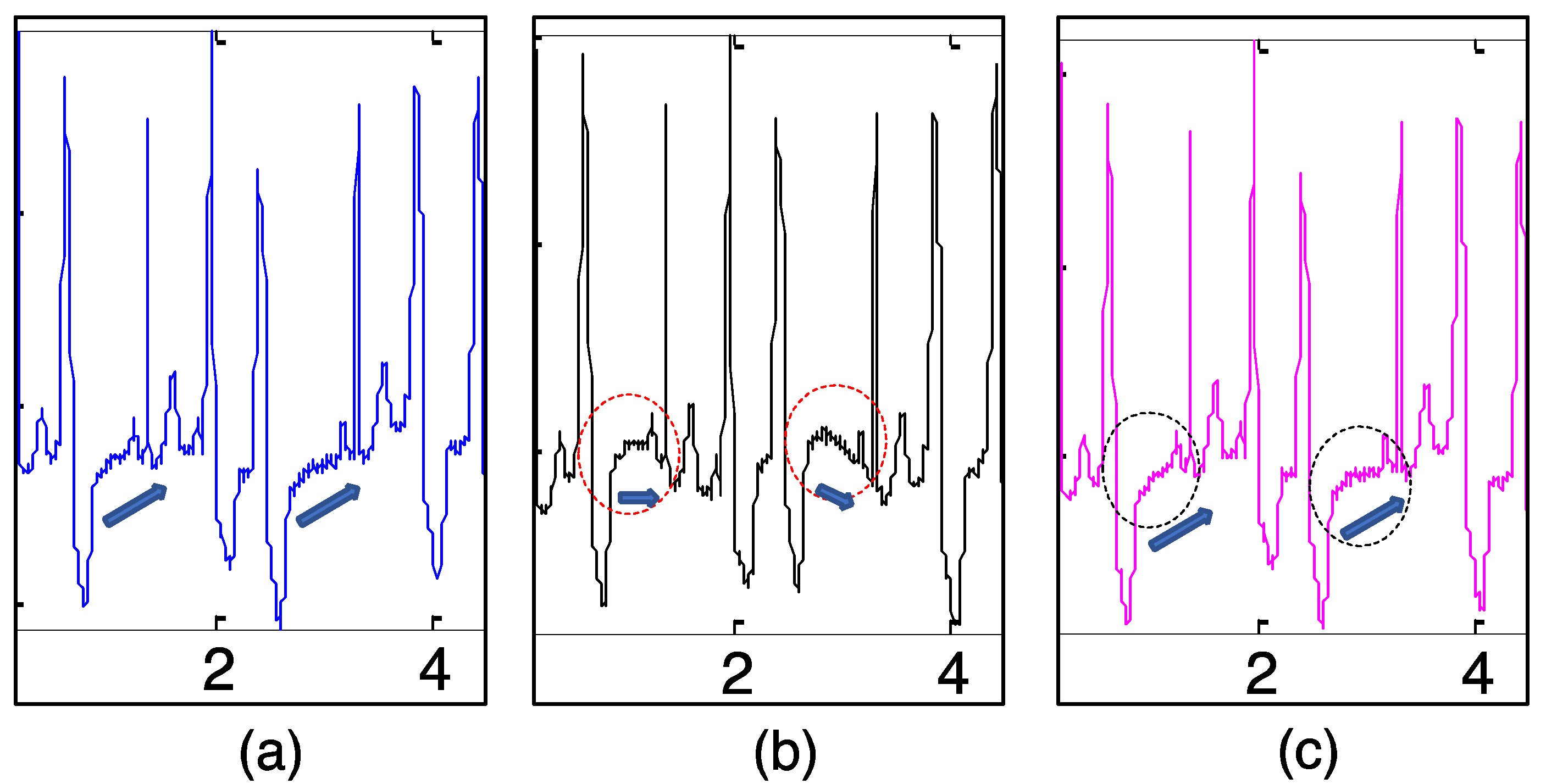 Applsci 12 08839 g005