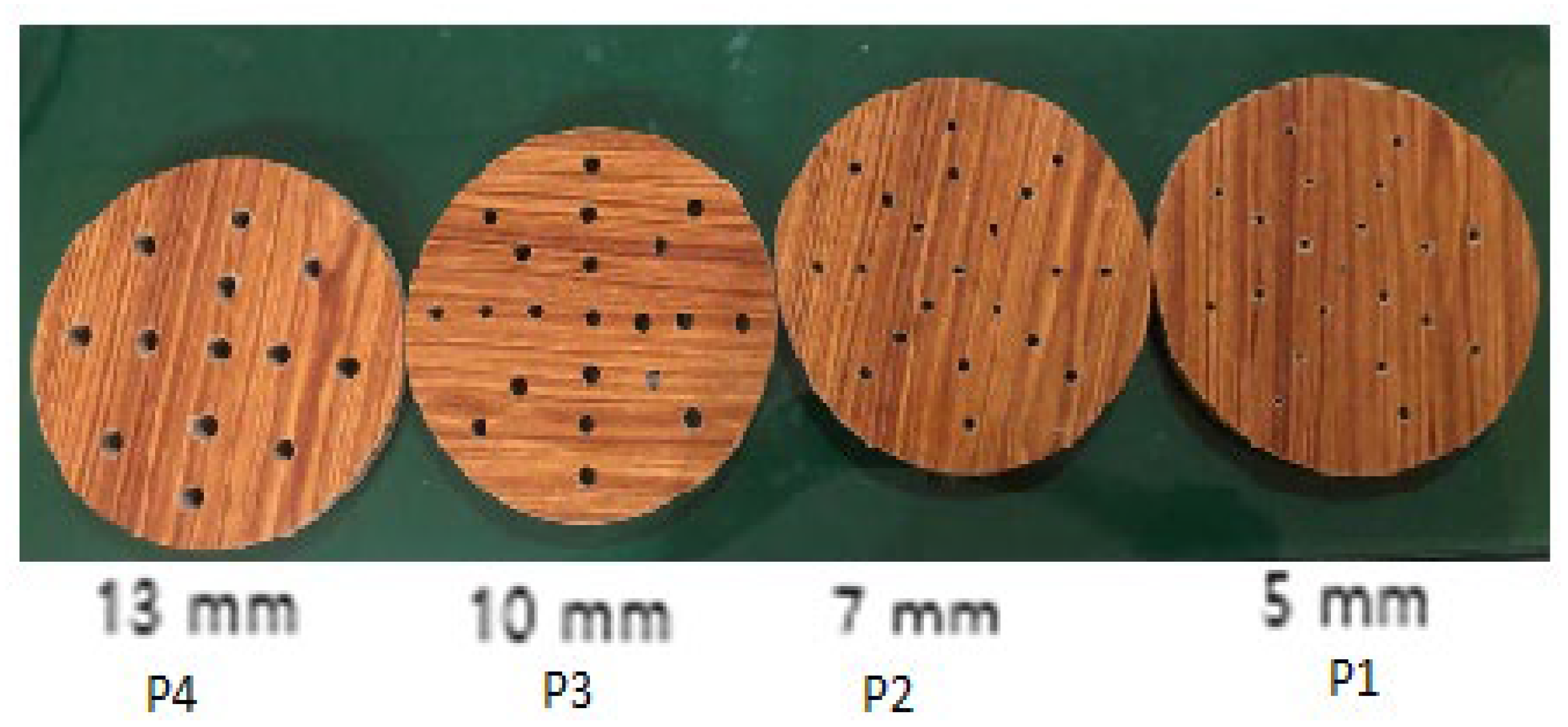 Applsci 12 08853 g006