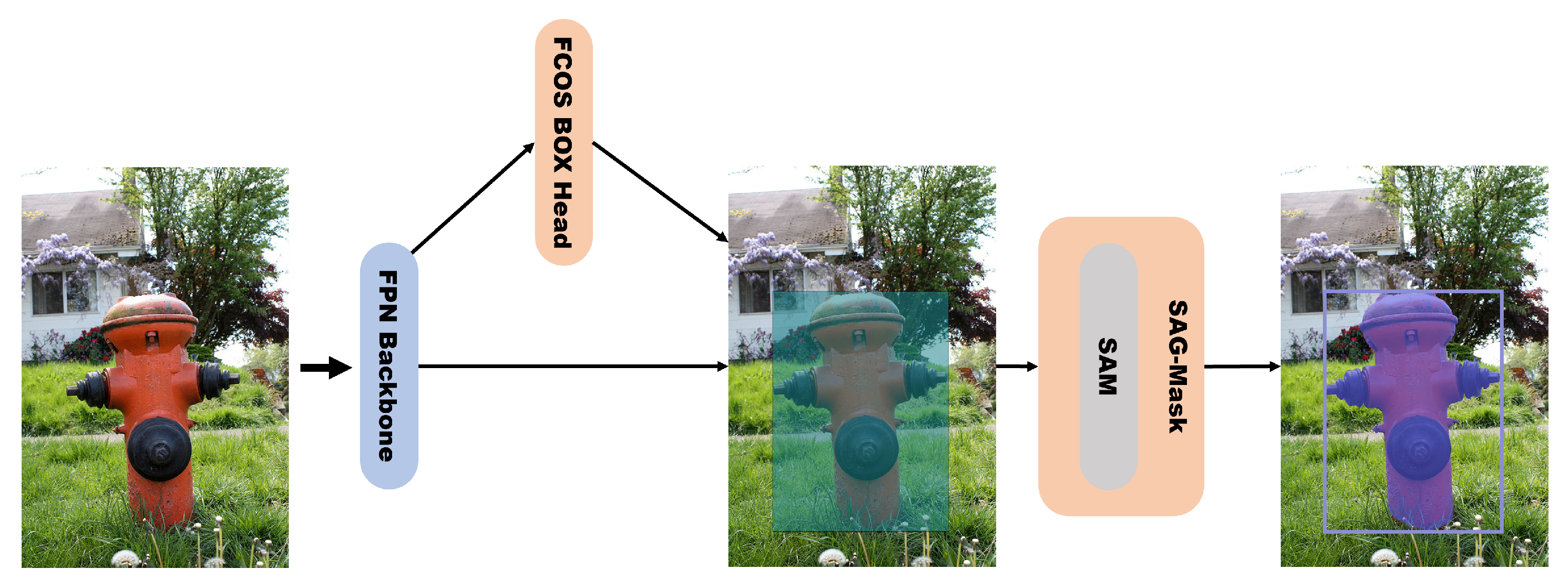 Applsci 12 08856 g009