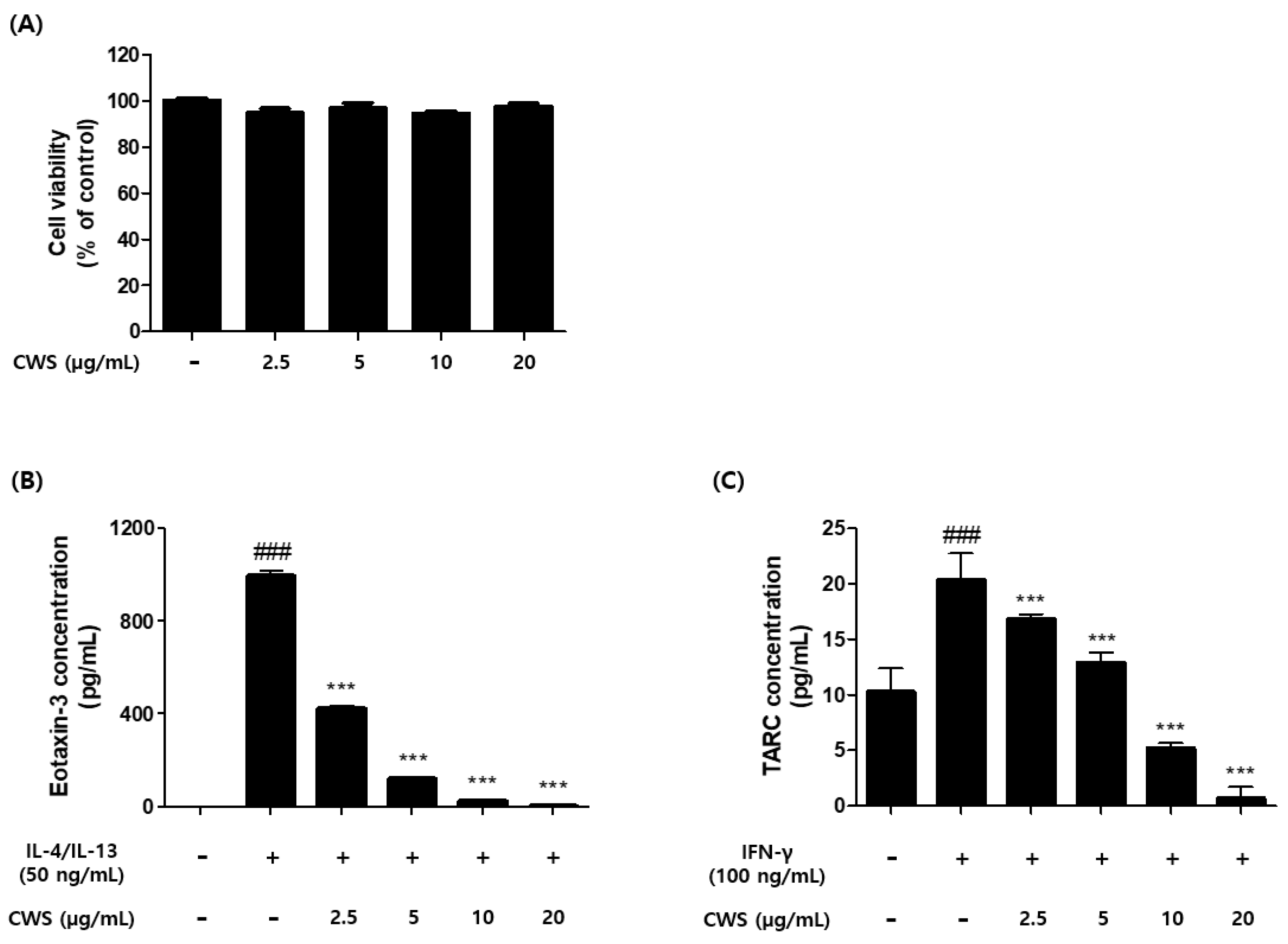 Applsci 12 08857 g001 Applsci 12 08857 g001