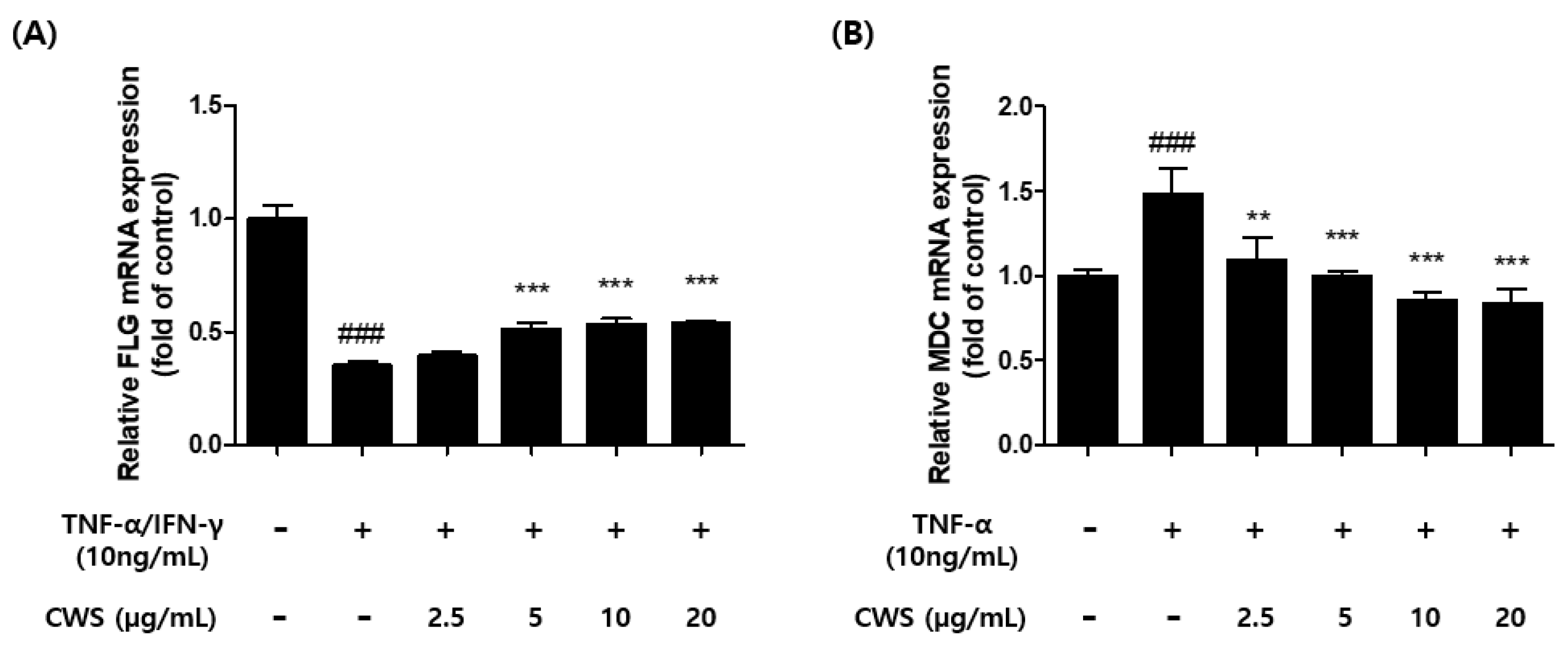 Applsci 12 08857 g002 Applsci 12 08857 g002