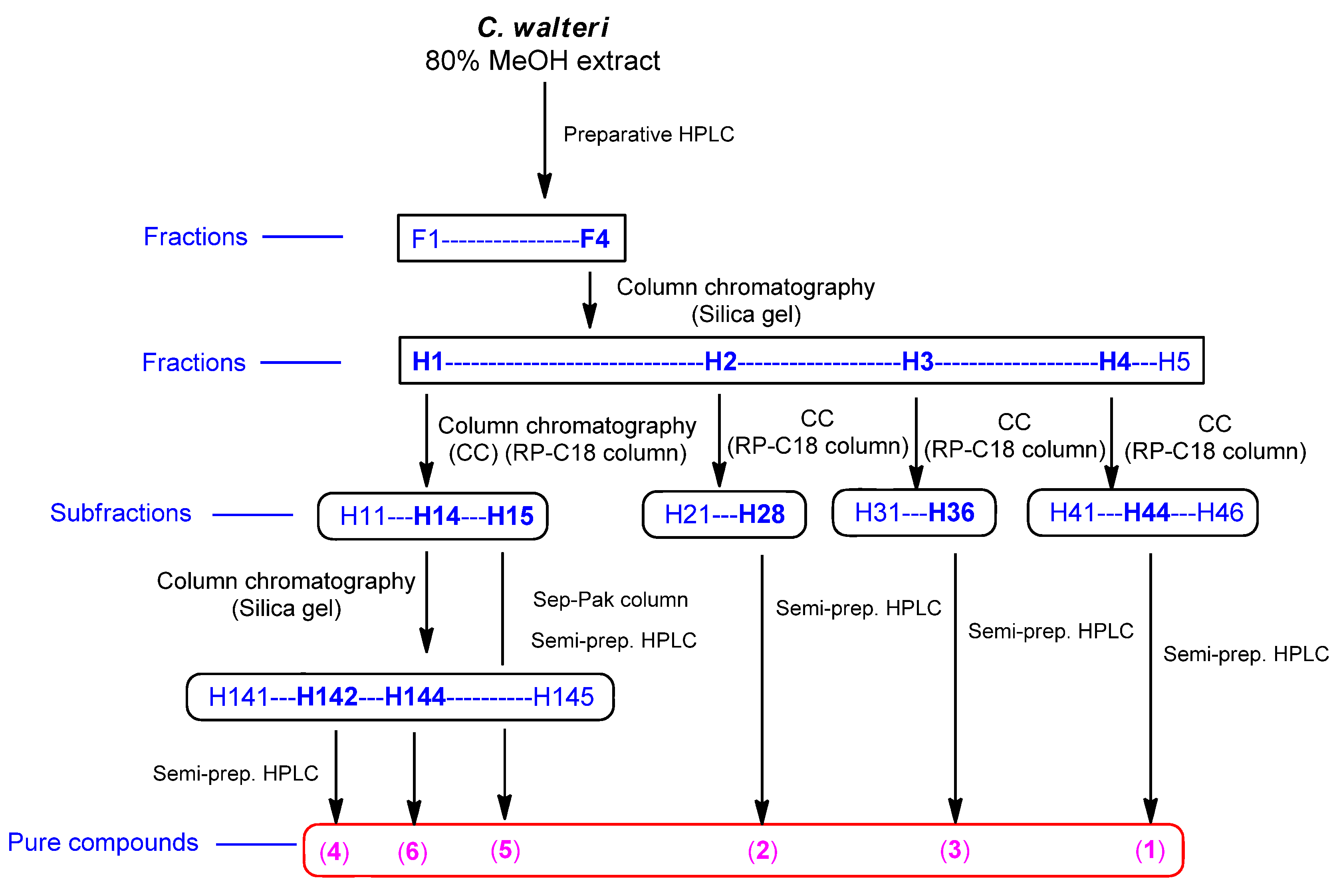 Applsci 12 08857 g003 Applsci 12 08857 g003
