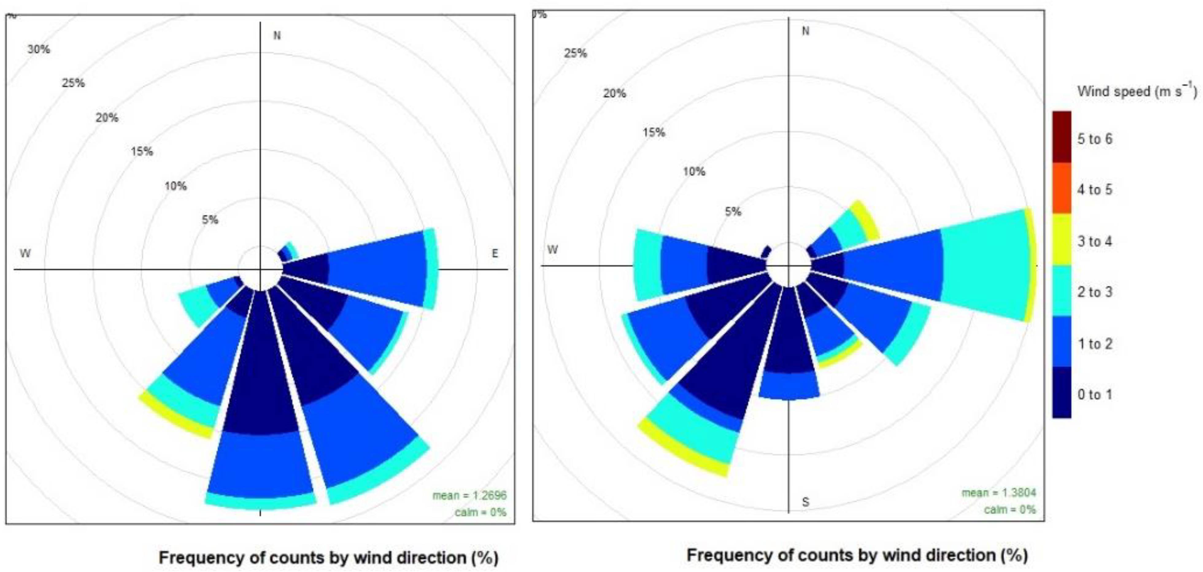 Applsci 12 08878 g005