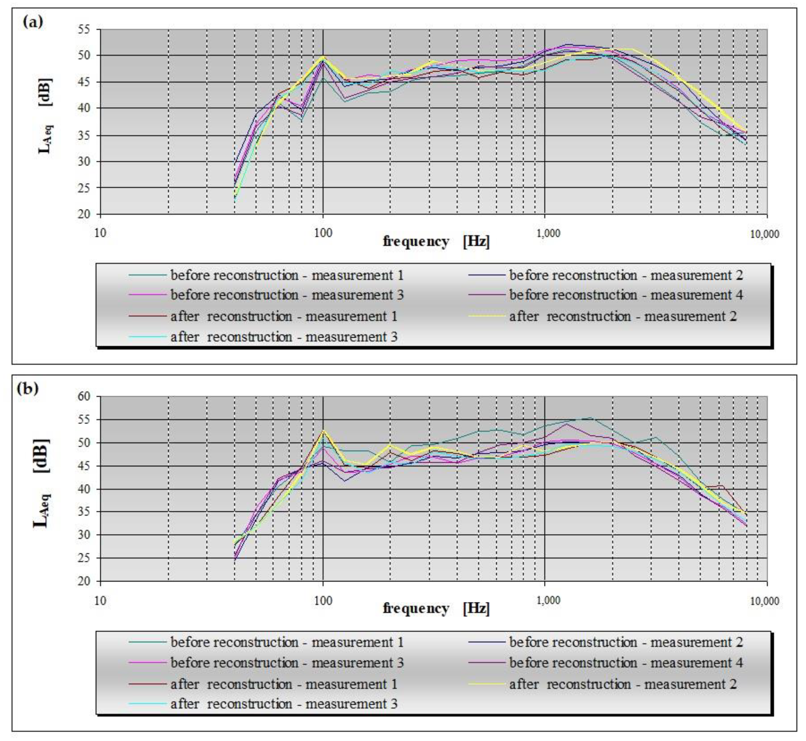 Applsci 12 08878 g006