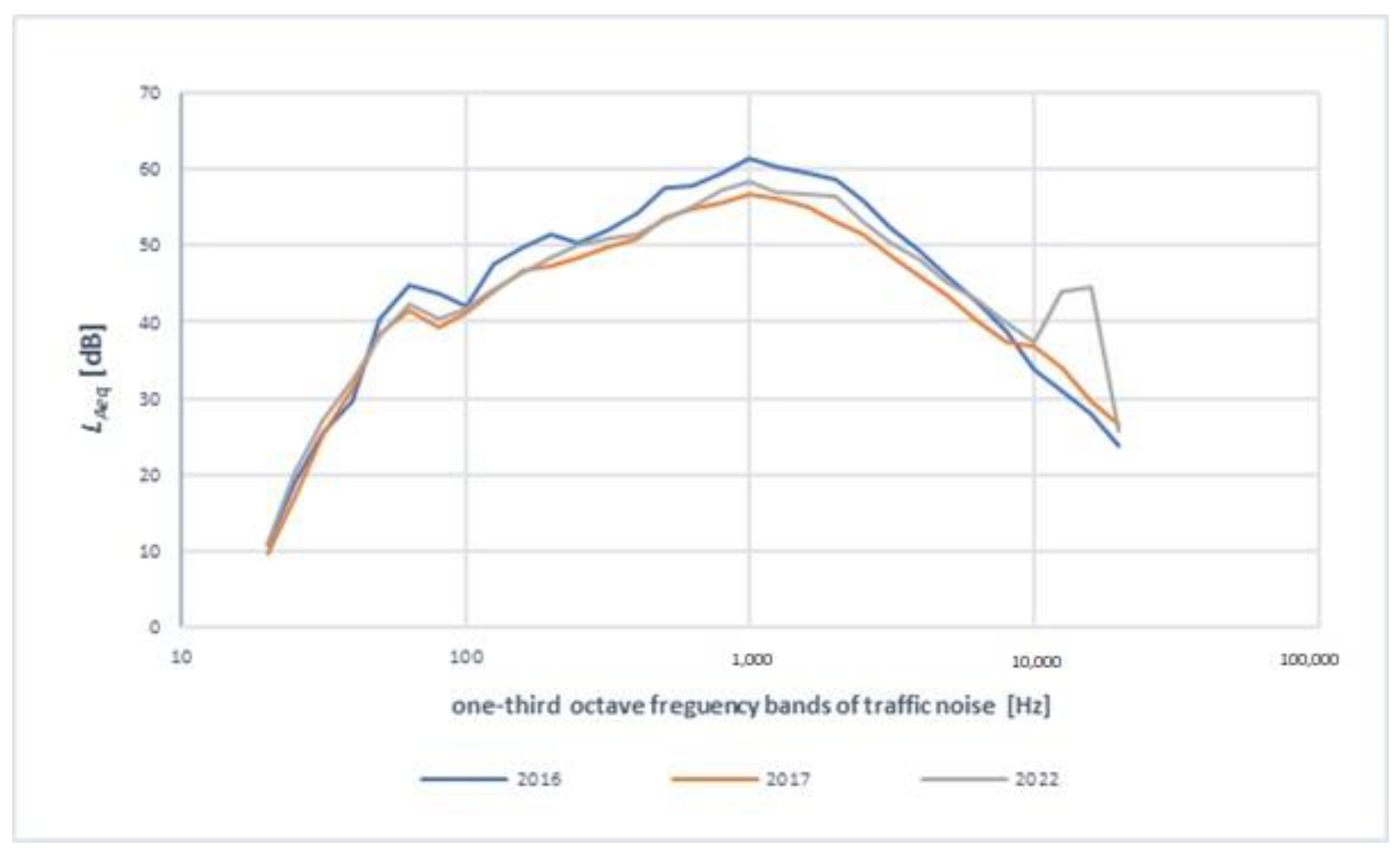 Applsci 12 08878 g007
