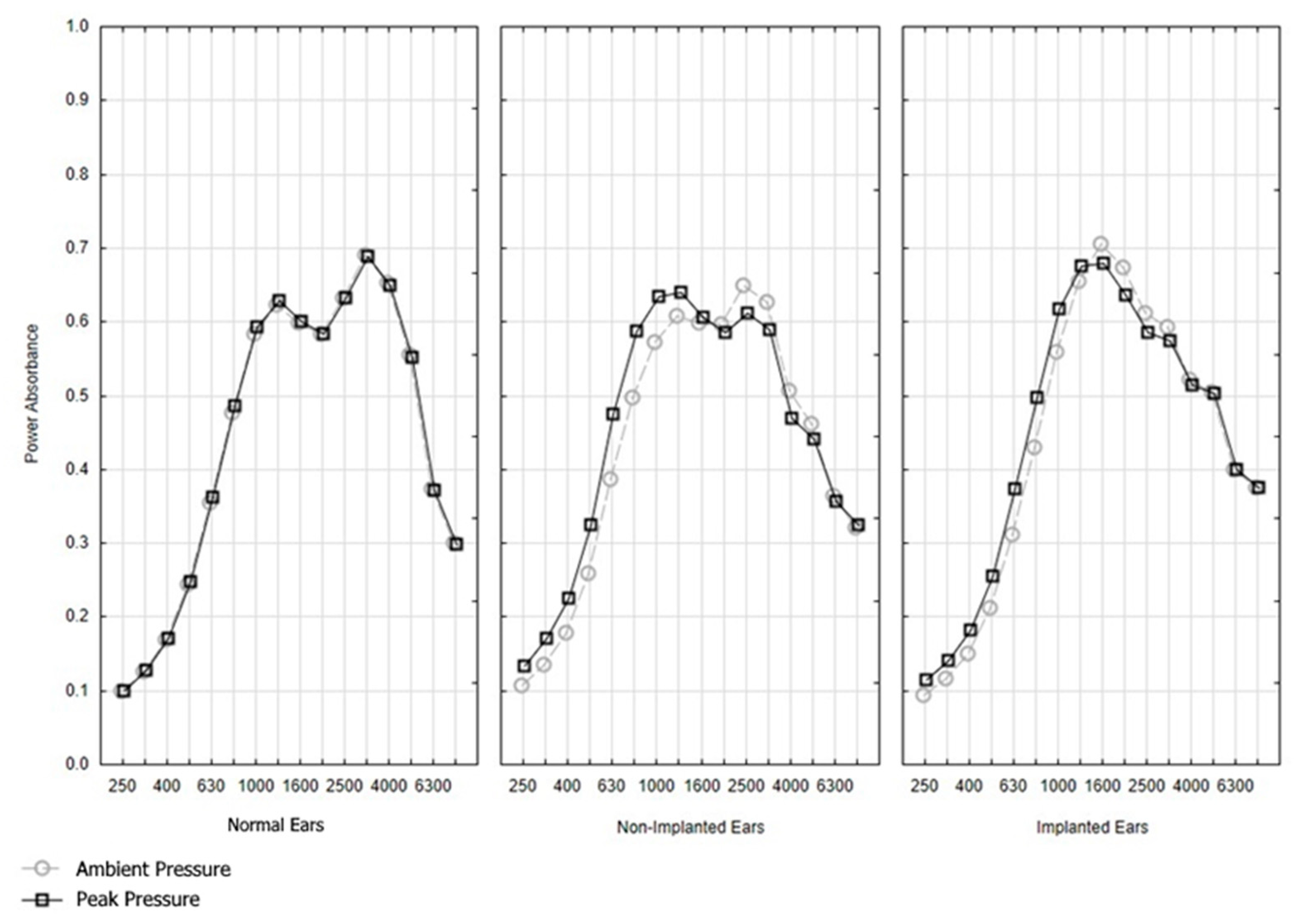 Applsci 12 08879 g004