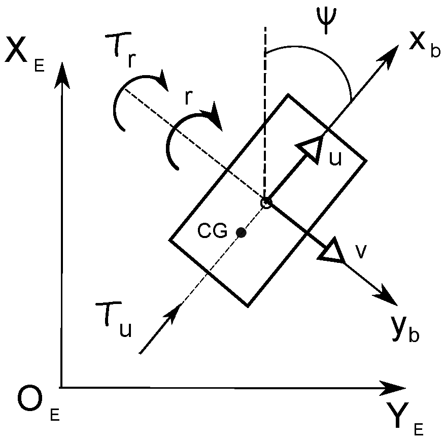 Applsci 12 08903 g001 Applsci 12 08903 g001