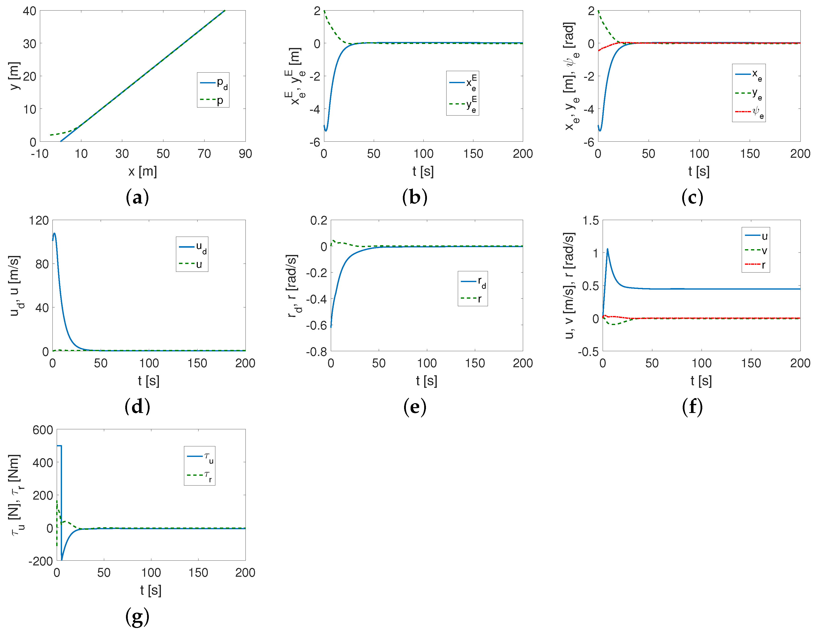 Applsci 12 08903 g002 Applsci 12 08903 g002