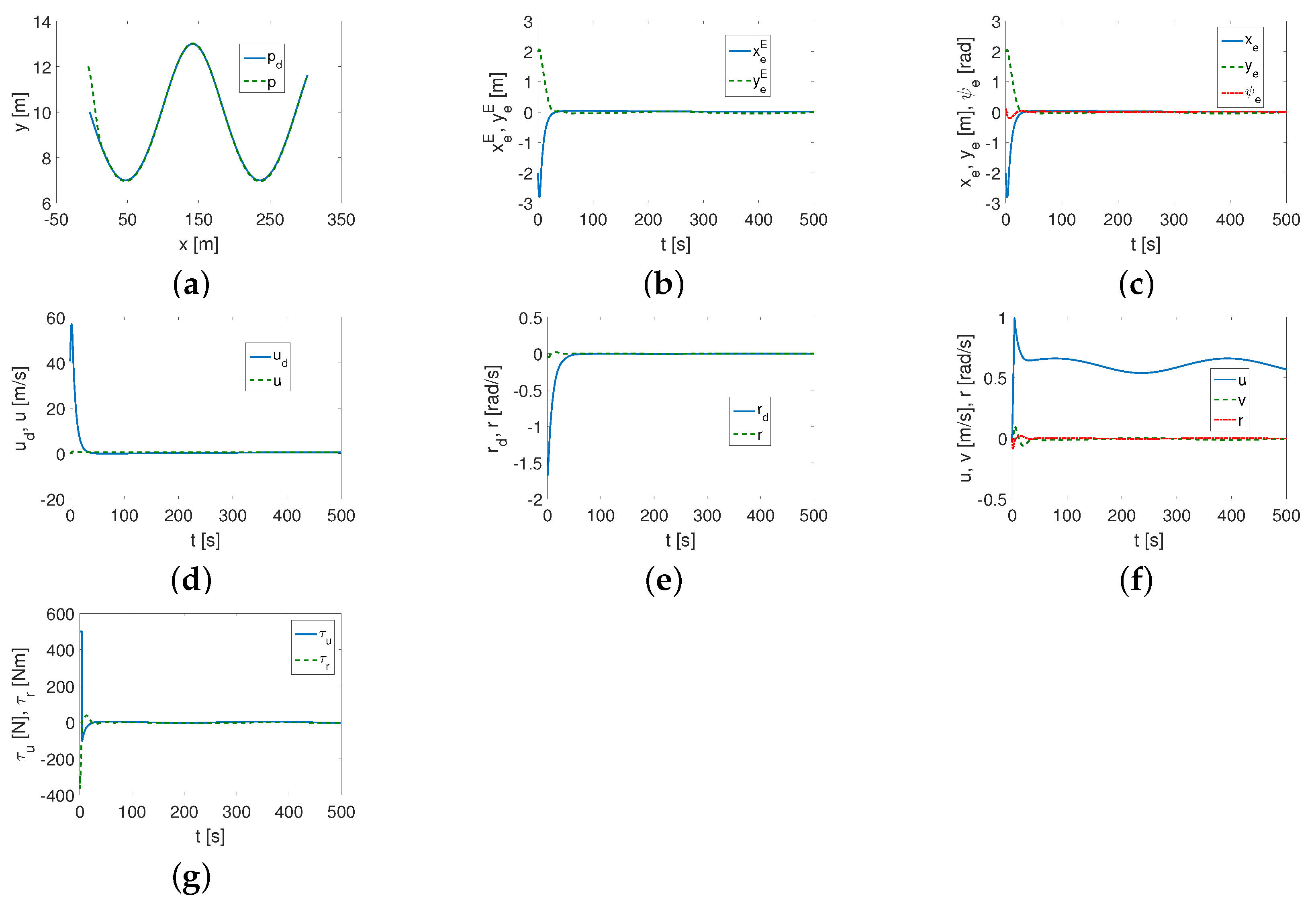 Applsci 12 08903 g004 Applsci 12 08903 g004