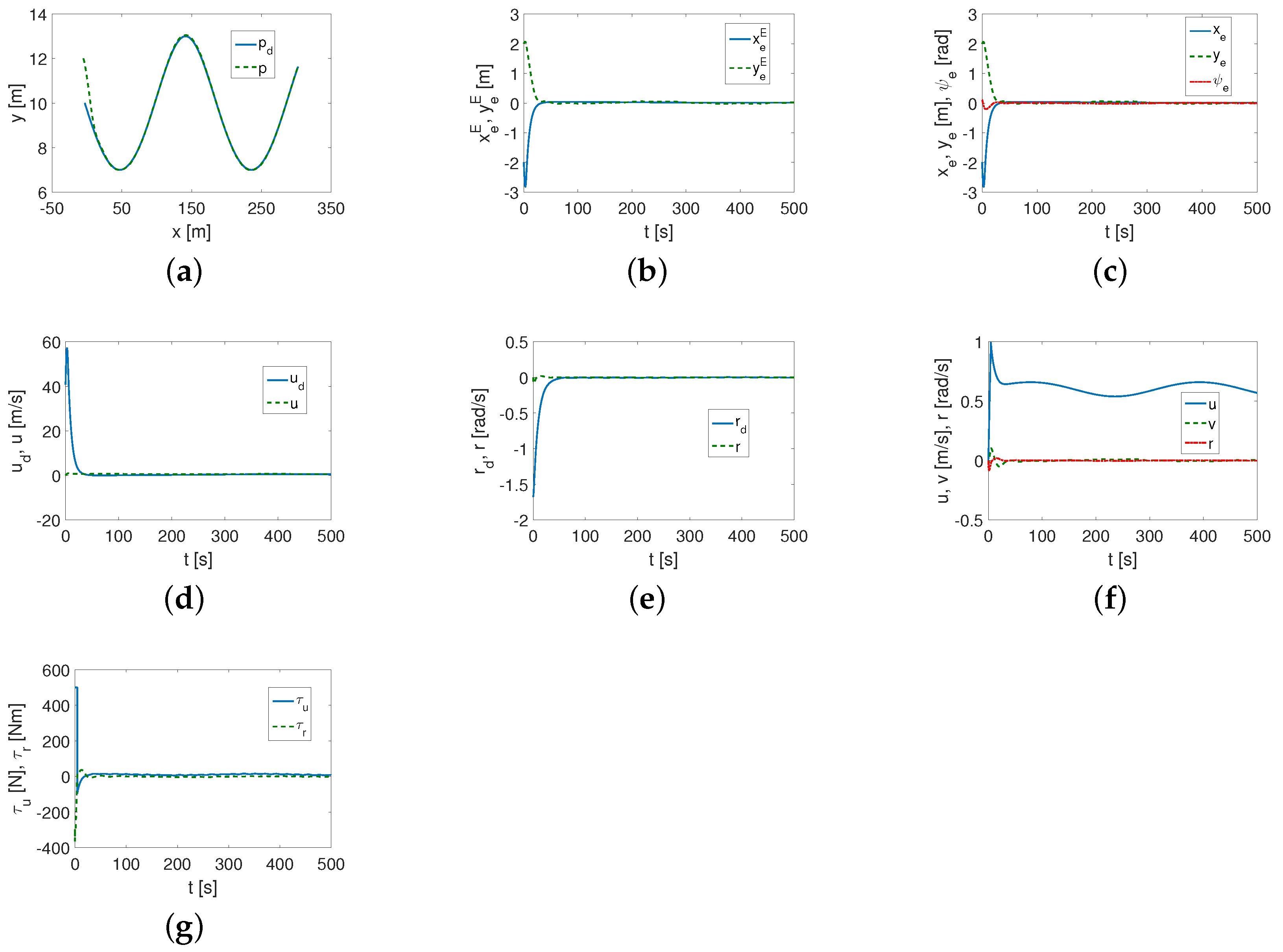 Applsci 12 08903 g005 Applsci 12 08903 g005