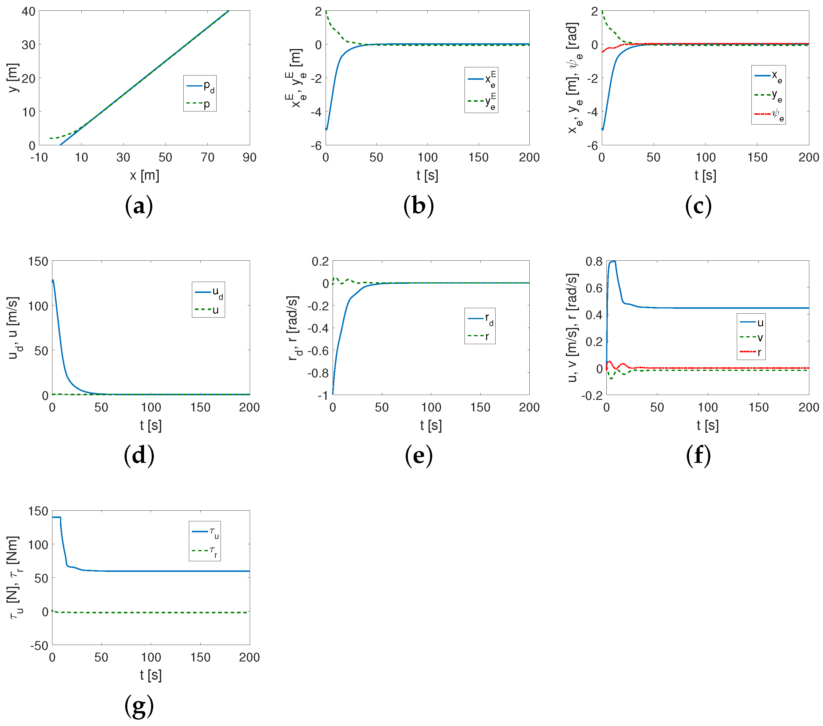 Applsci 12 08903 g006 Applsci 12 08903 g006