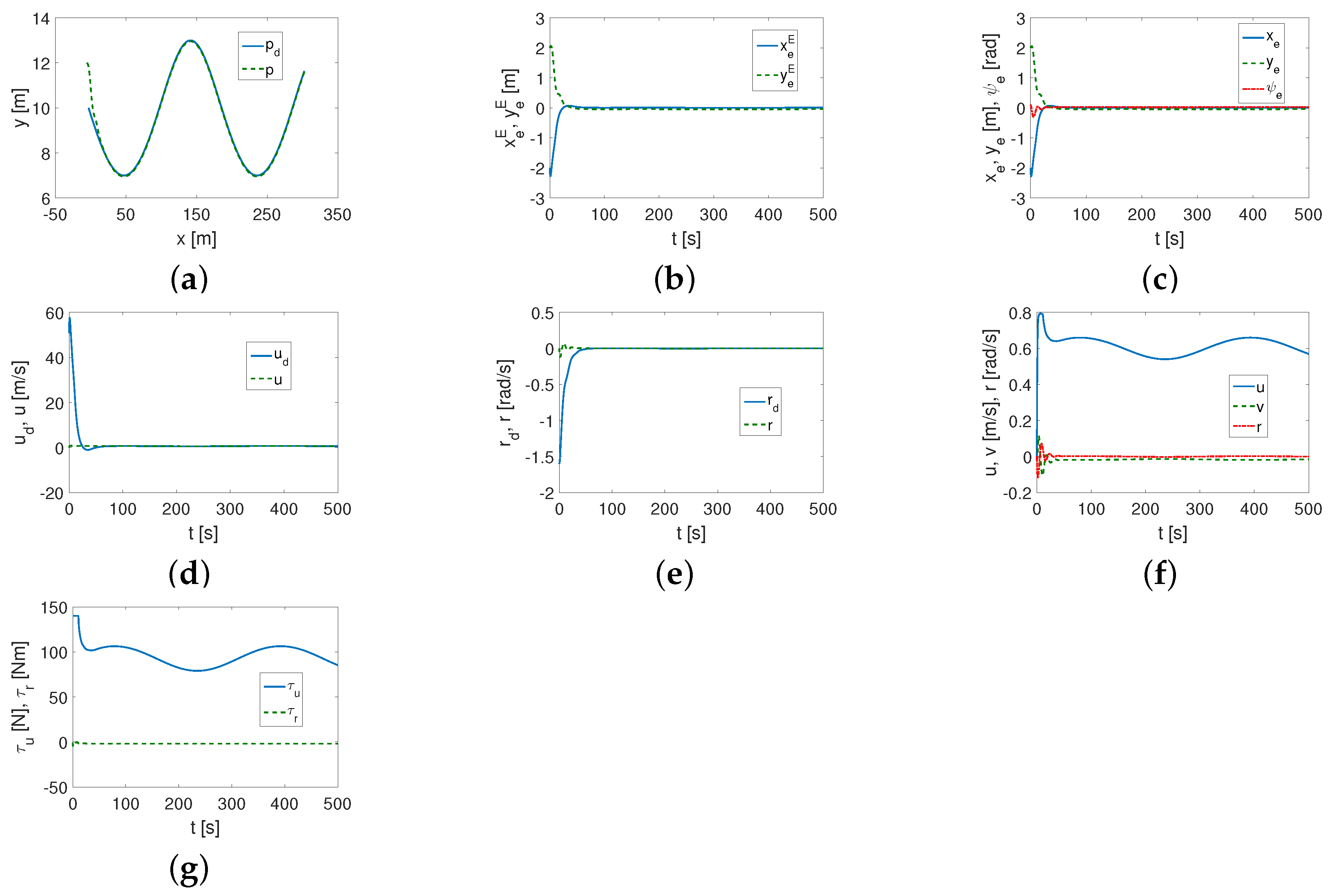 Applsci 12 08903 g008 Applsci 12 08903 g008