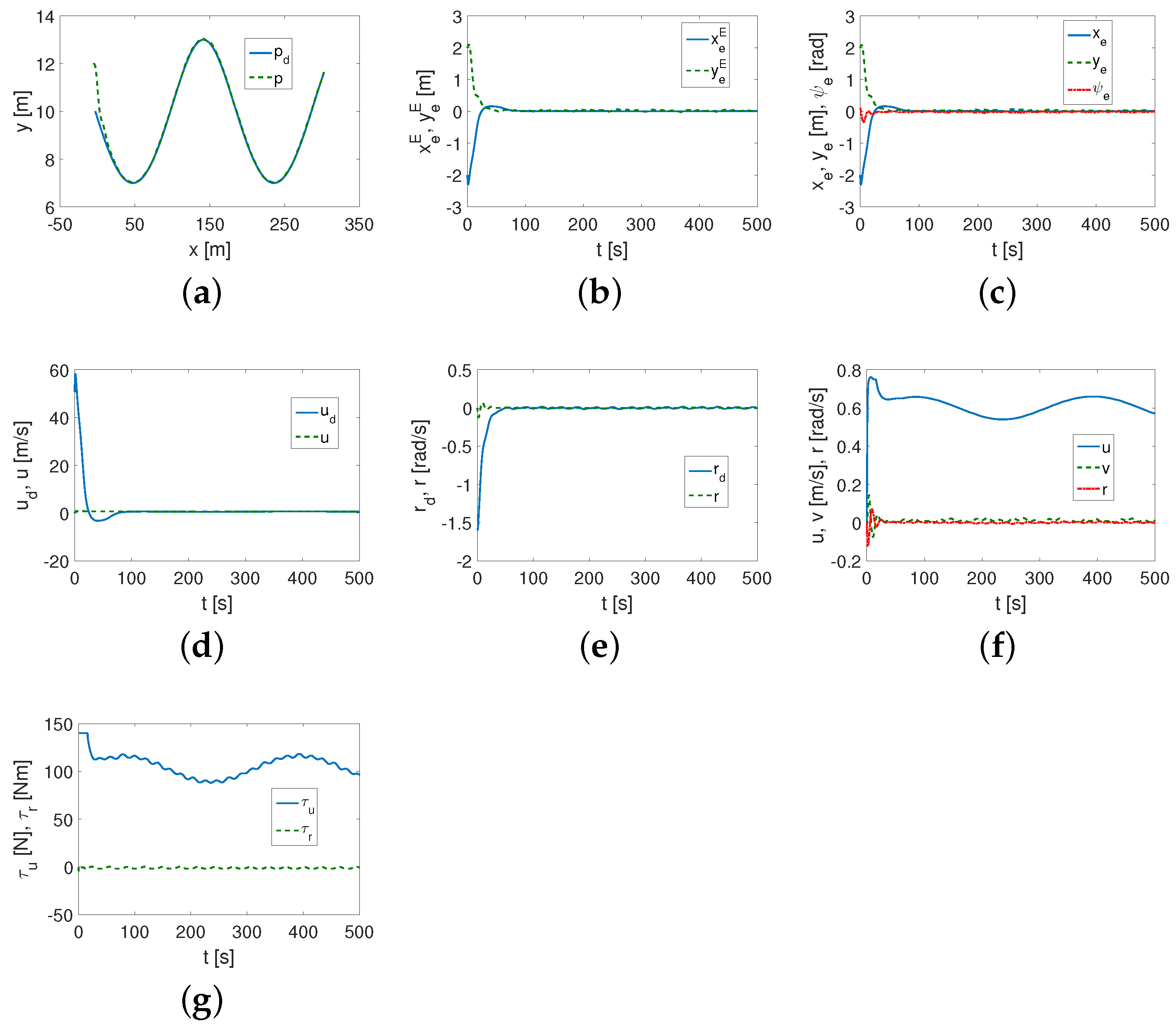 Applsci 12 08903 g009 Applsci 12 08903 g009