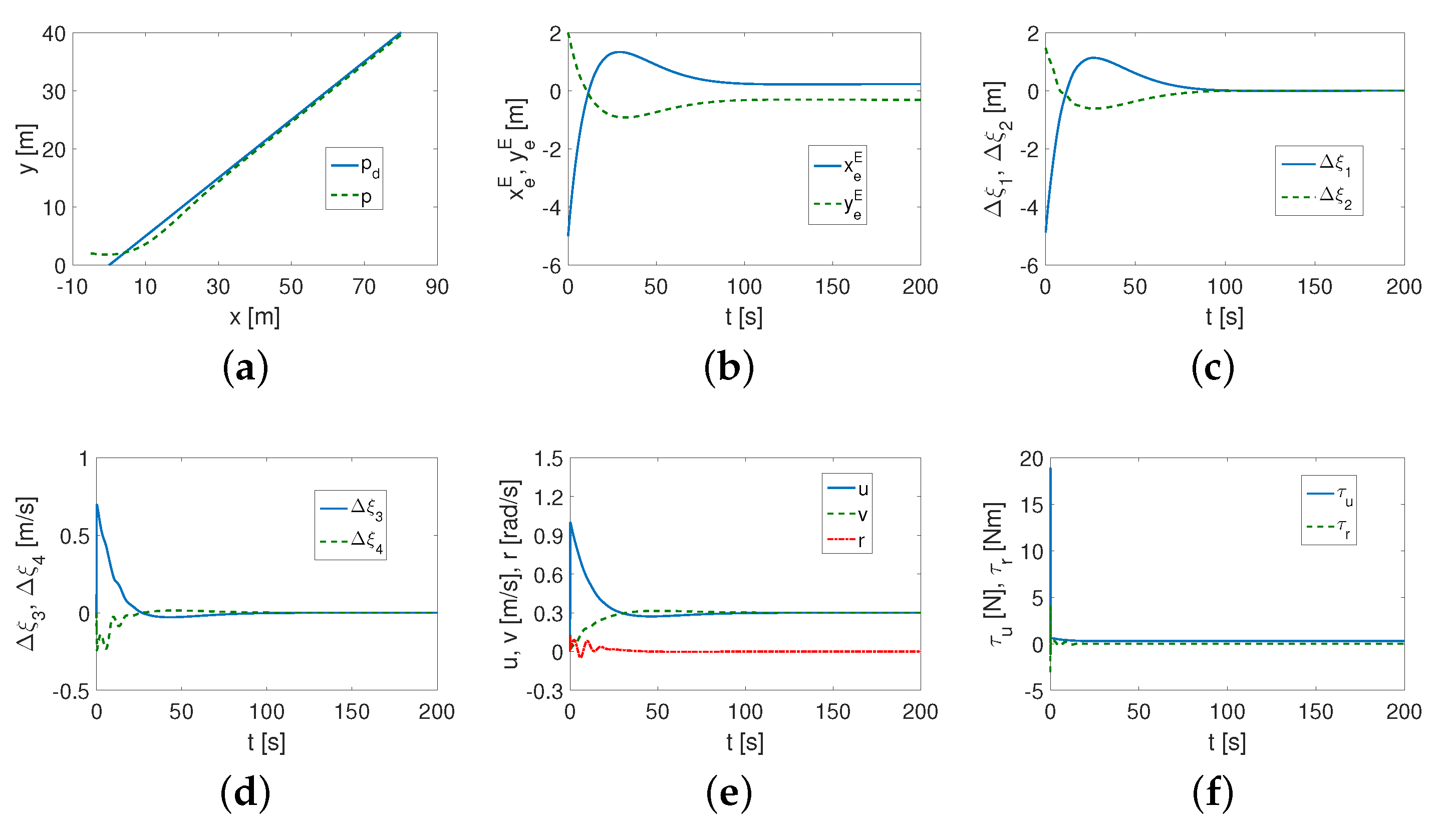 Applsci 12 08903 g011 Applsci 12 08903 g011