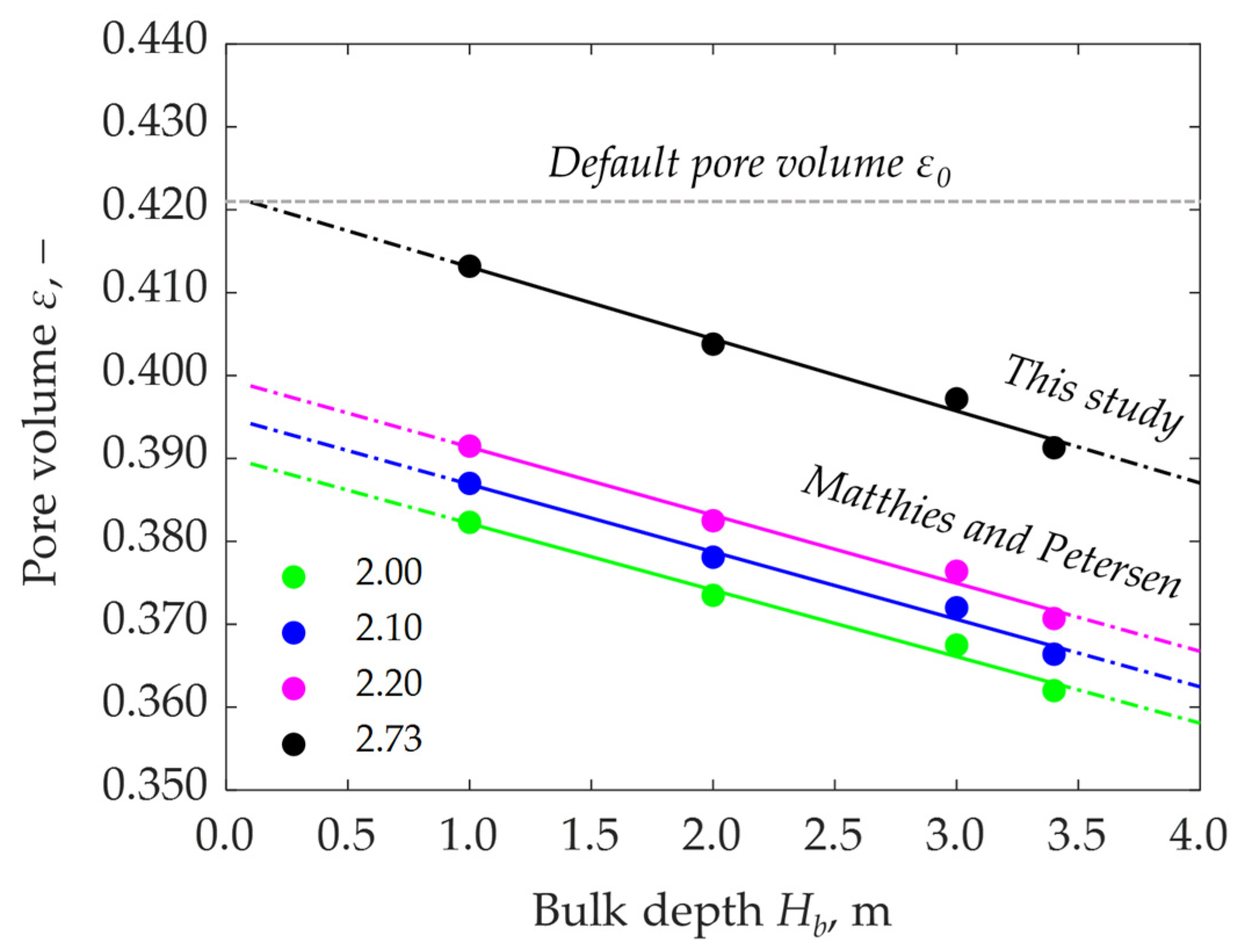 Applsci 12 08909 g002