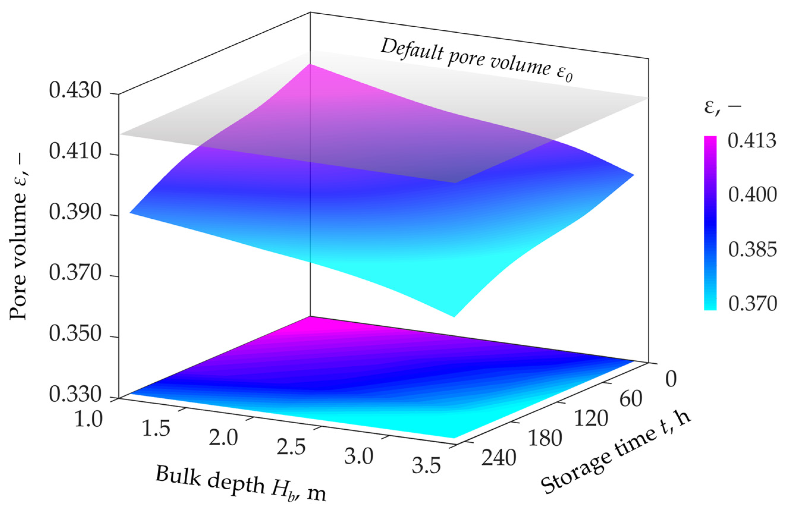 Applsci 12 08909 g004