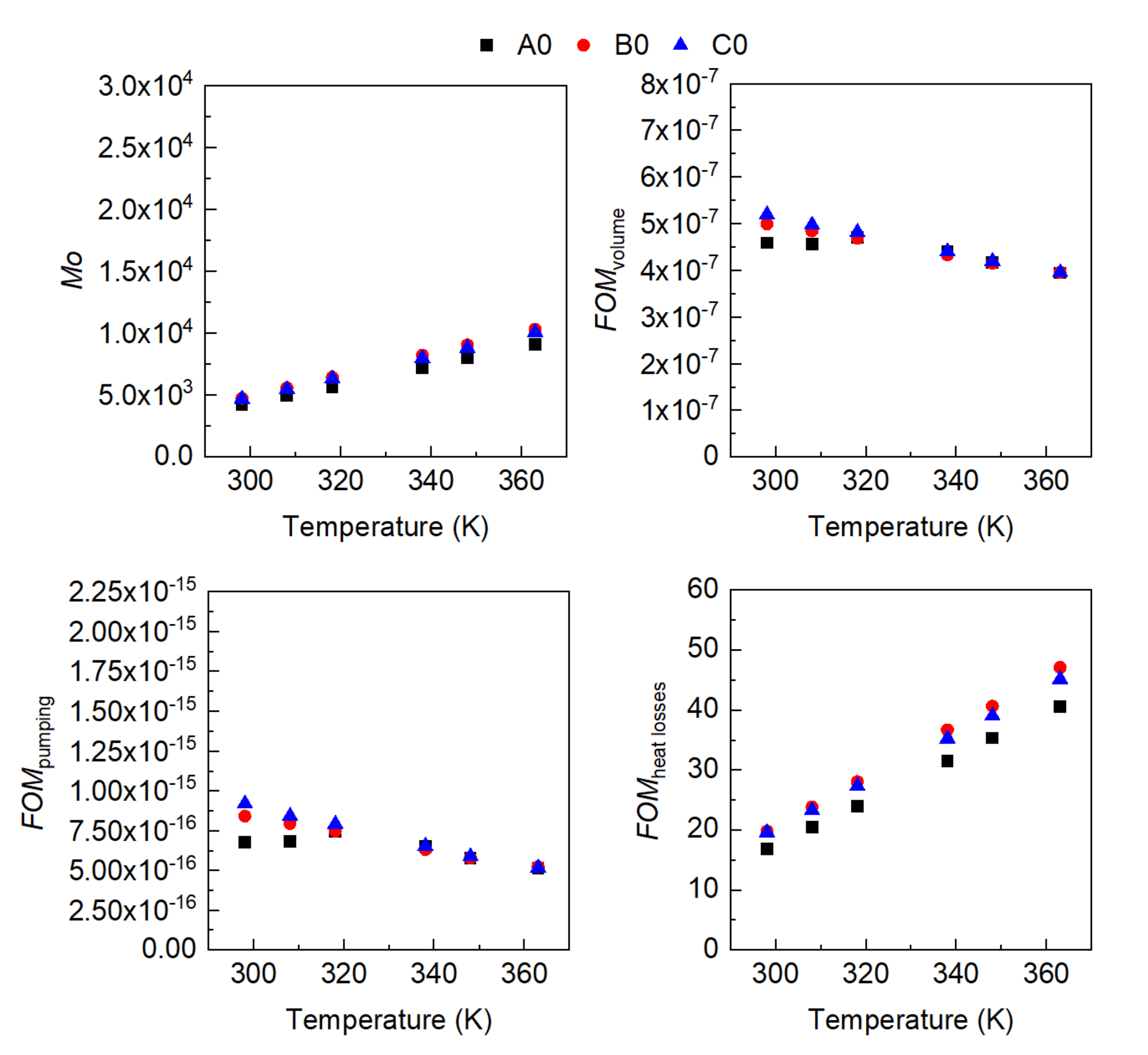Applsci 12 08911 g003