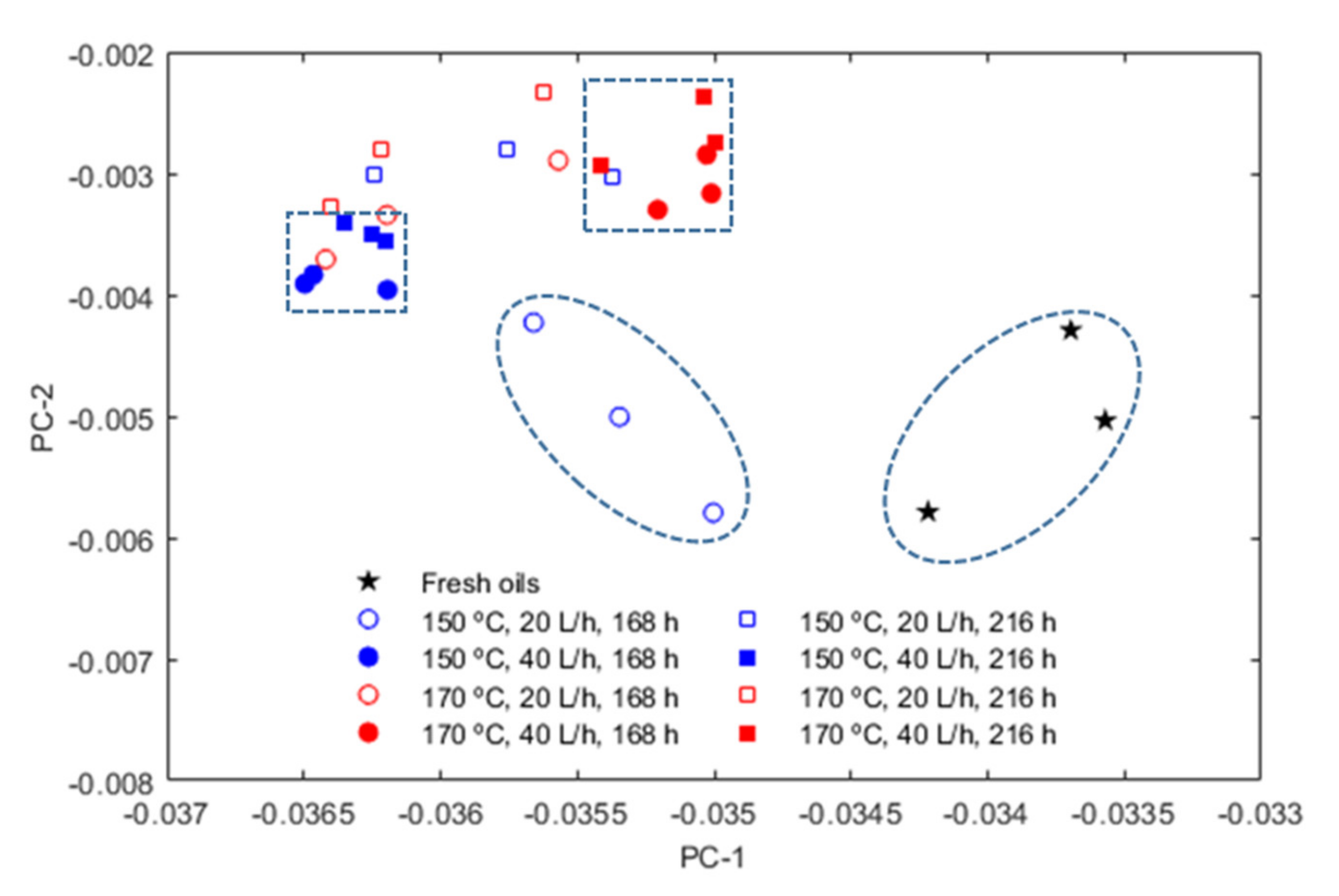 Applsci 12 08911 g004