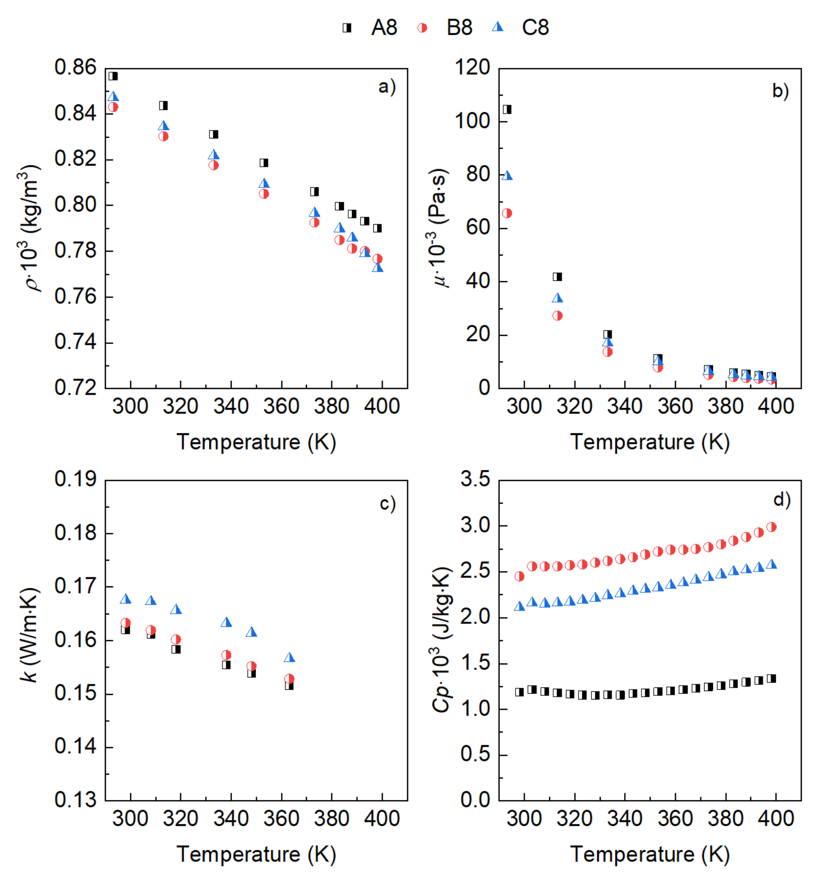 Applsci 12 08911 g005