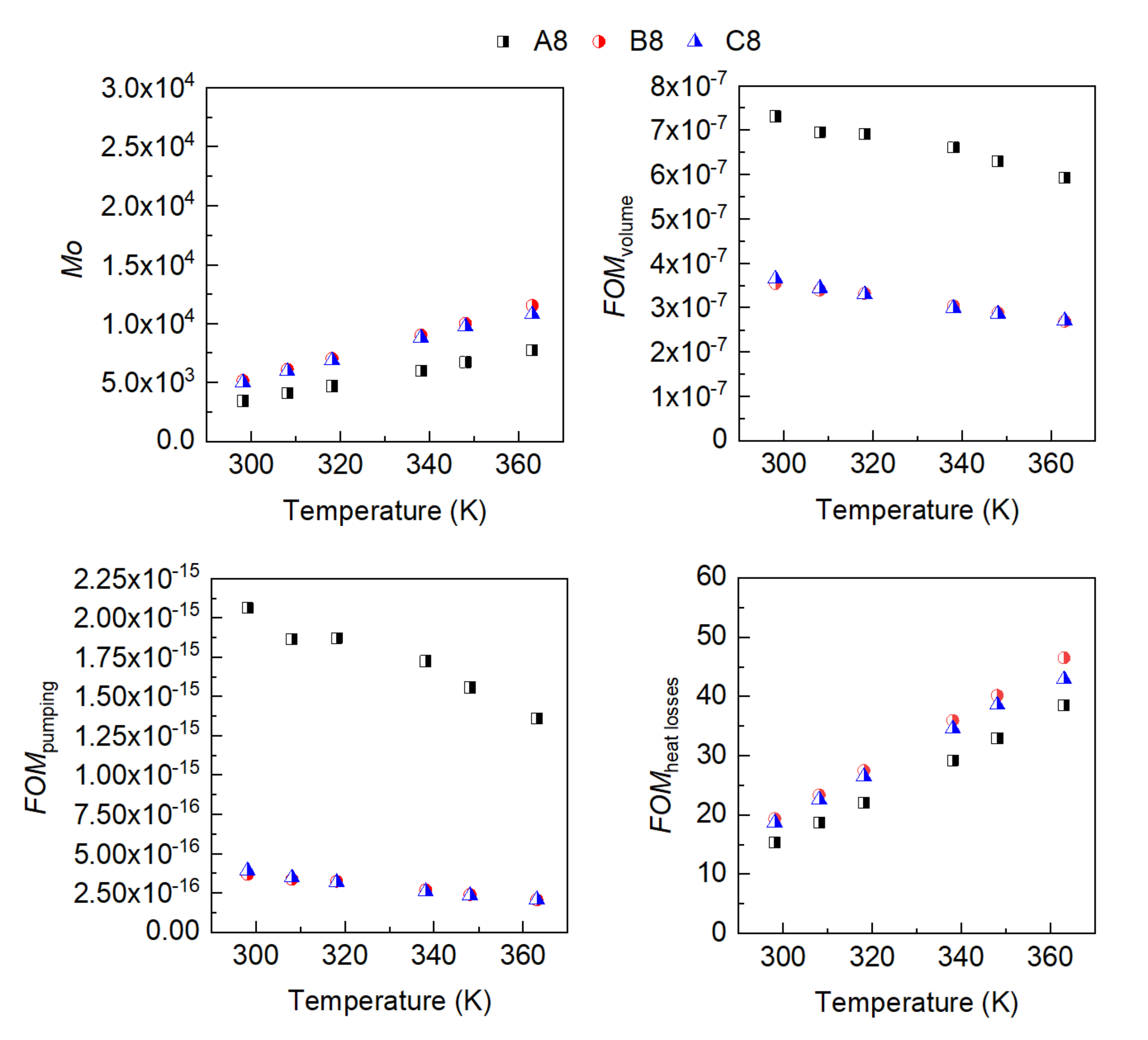 Applsci 12 08911 g006