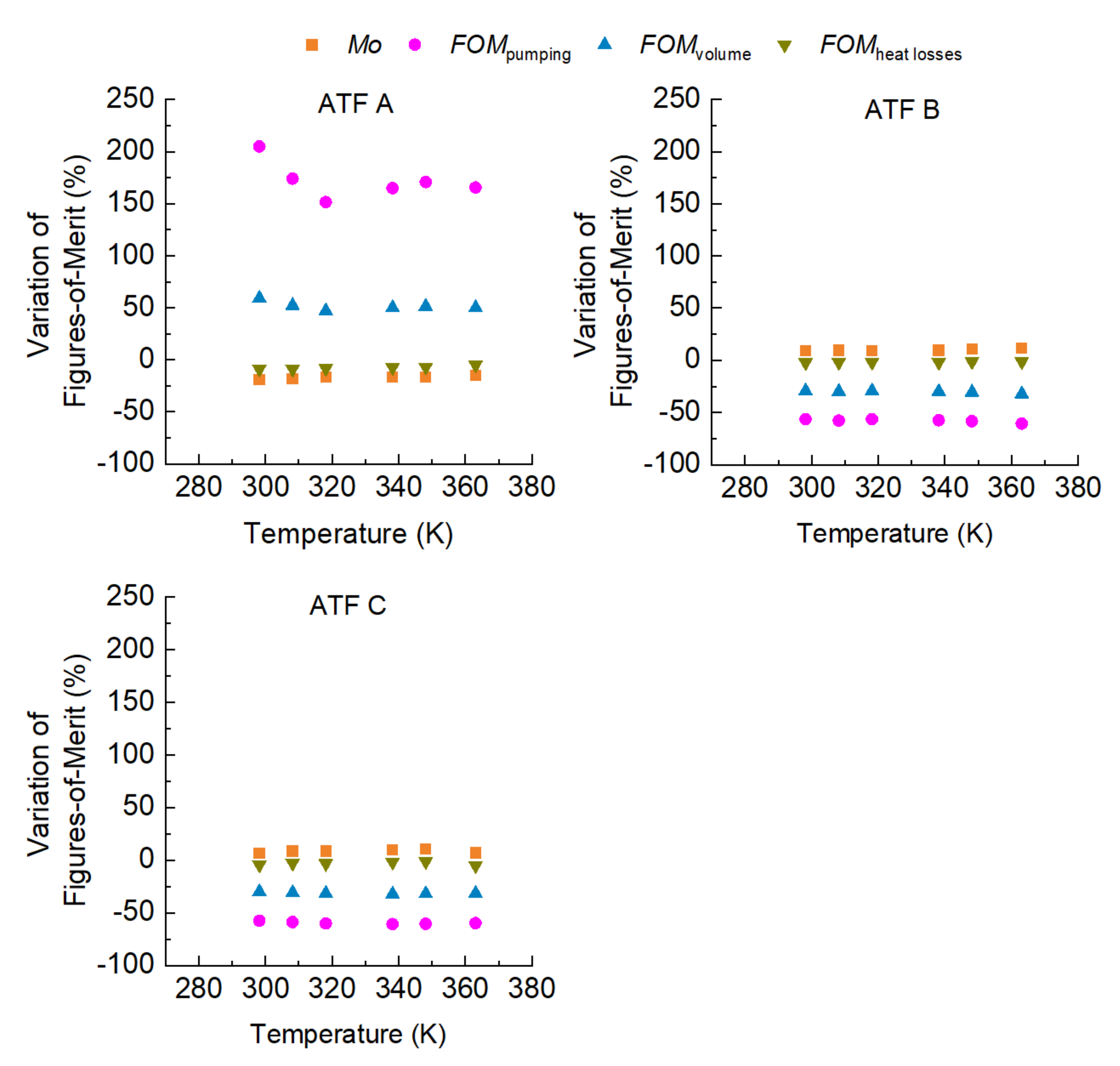 Applsci 12 08911 g008