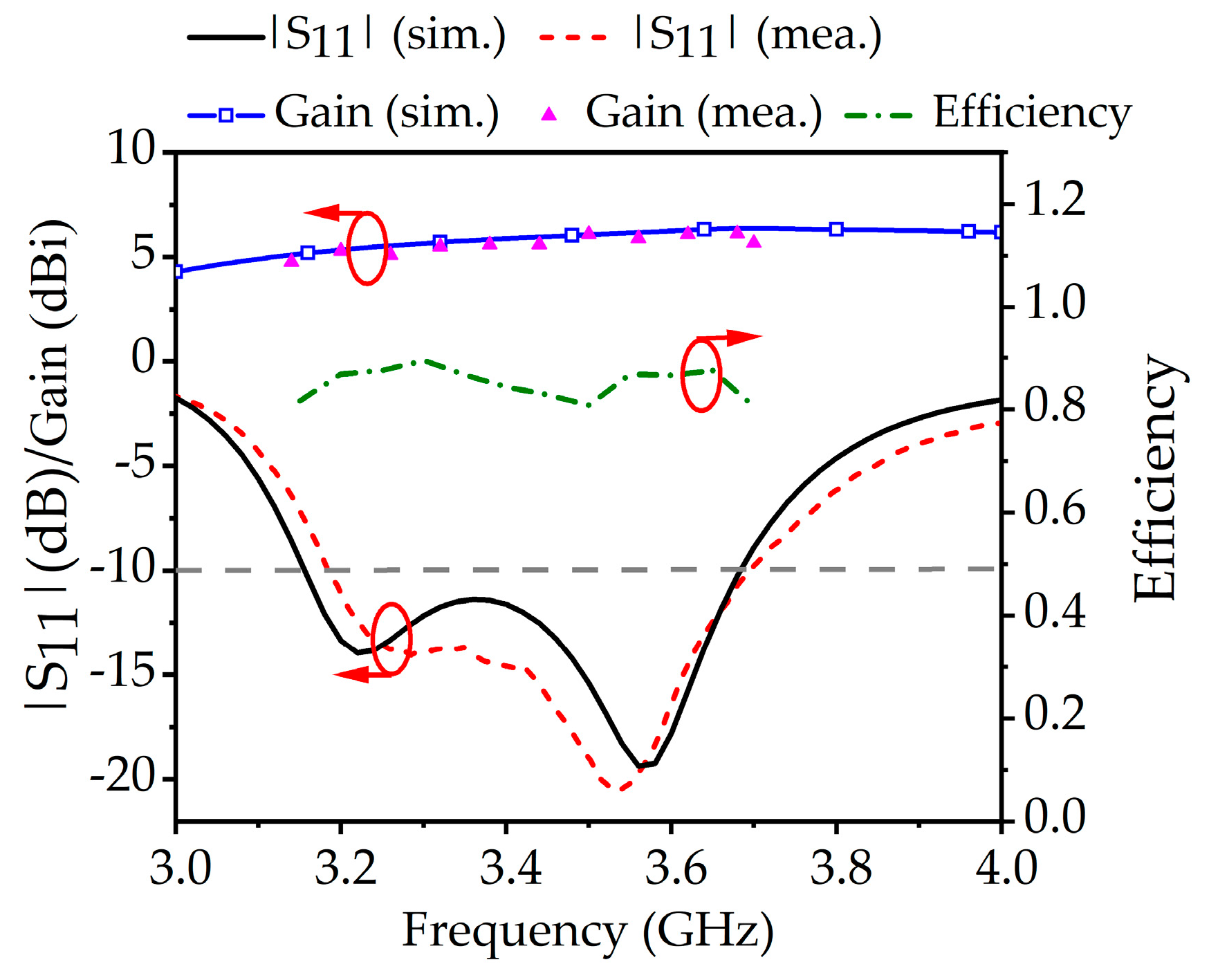 Applsci 12 08915 g008