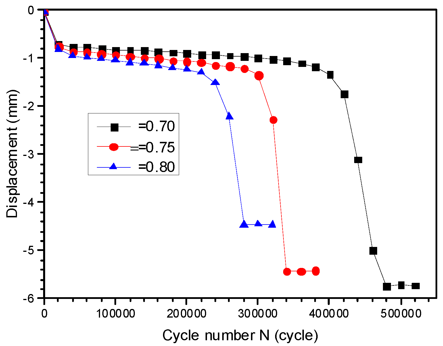 Applsci 12 08933 g005