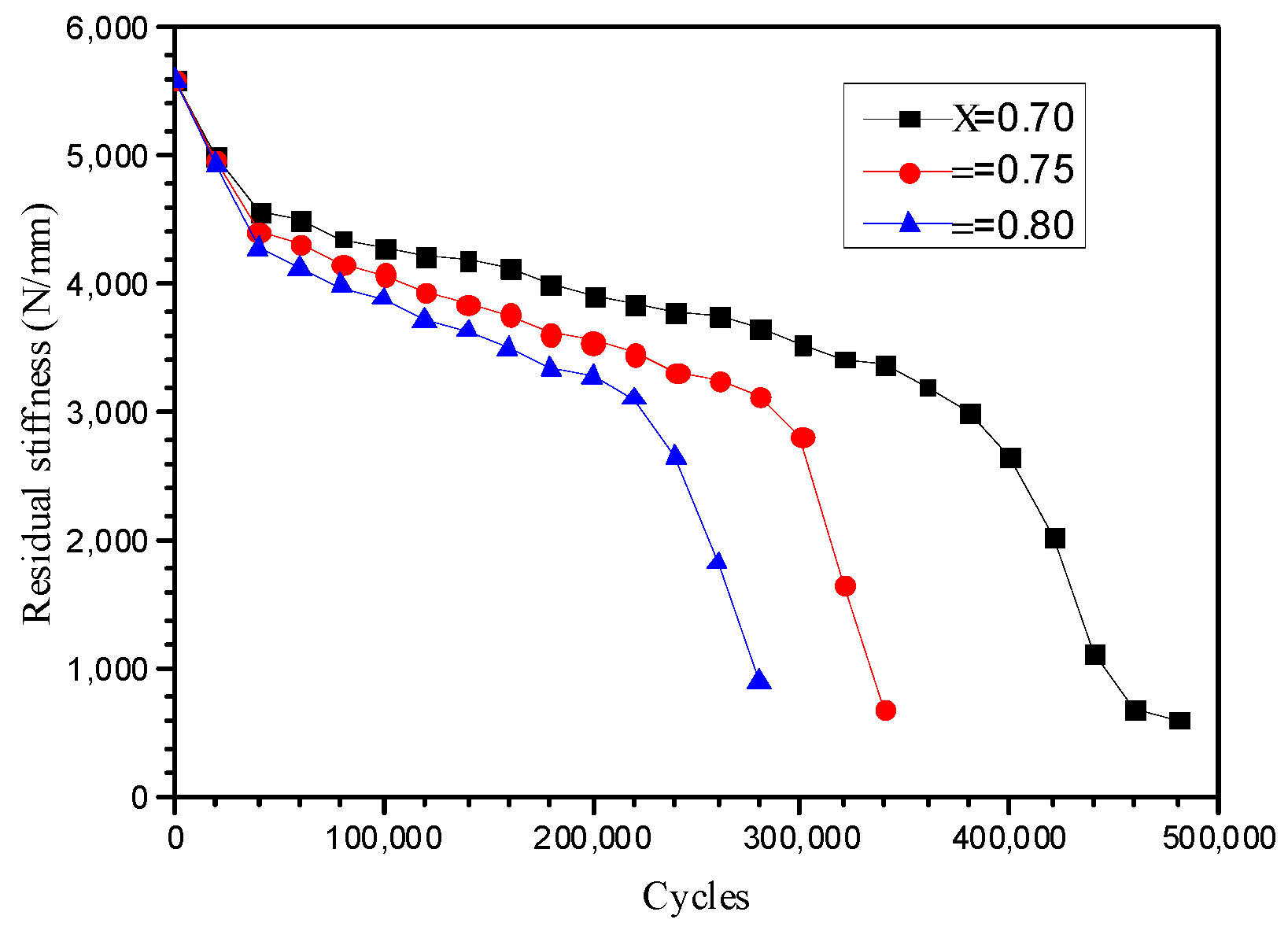 Applsci 12 08933 g006