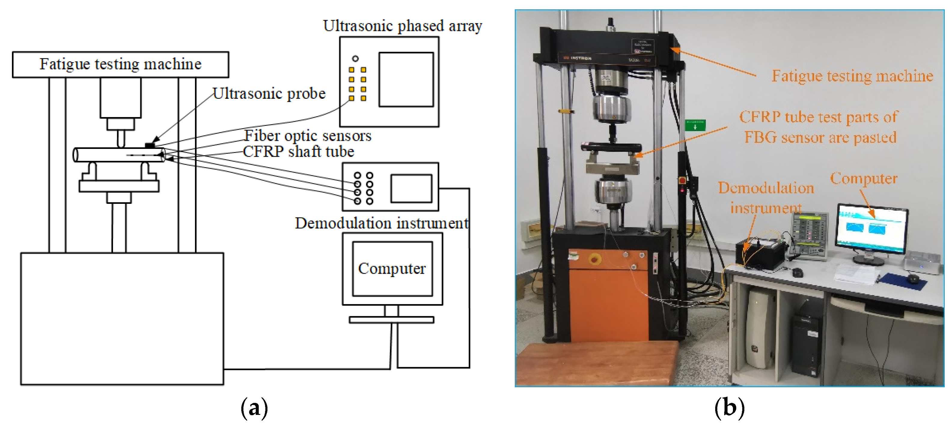 Applsci 12 08933 g013