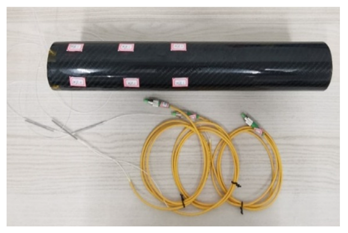 Applsci 12 08933 g017