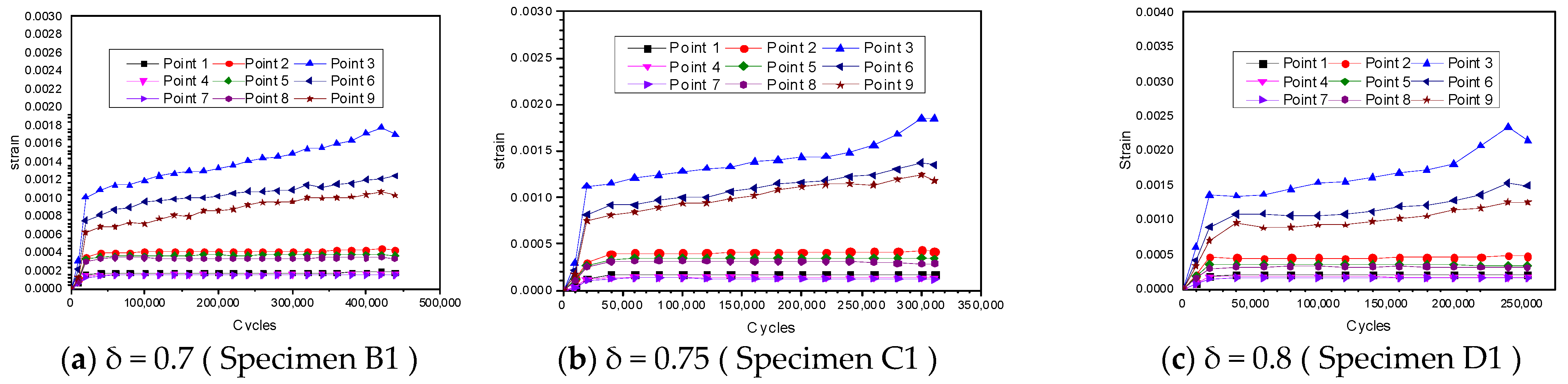 Applsci 12 08933 g020