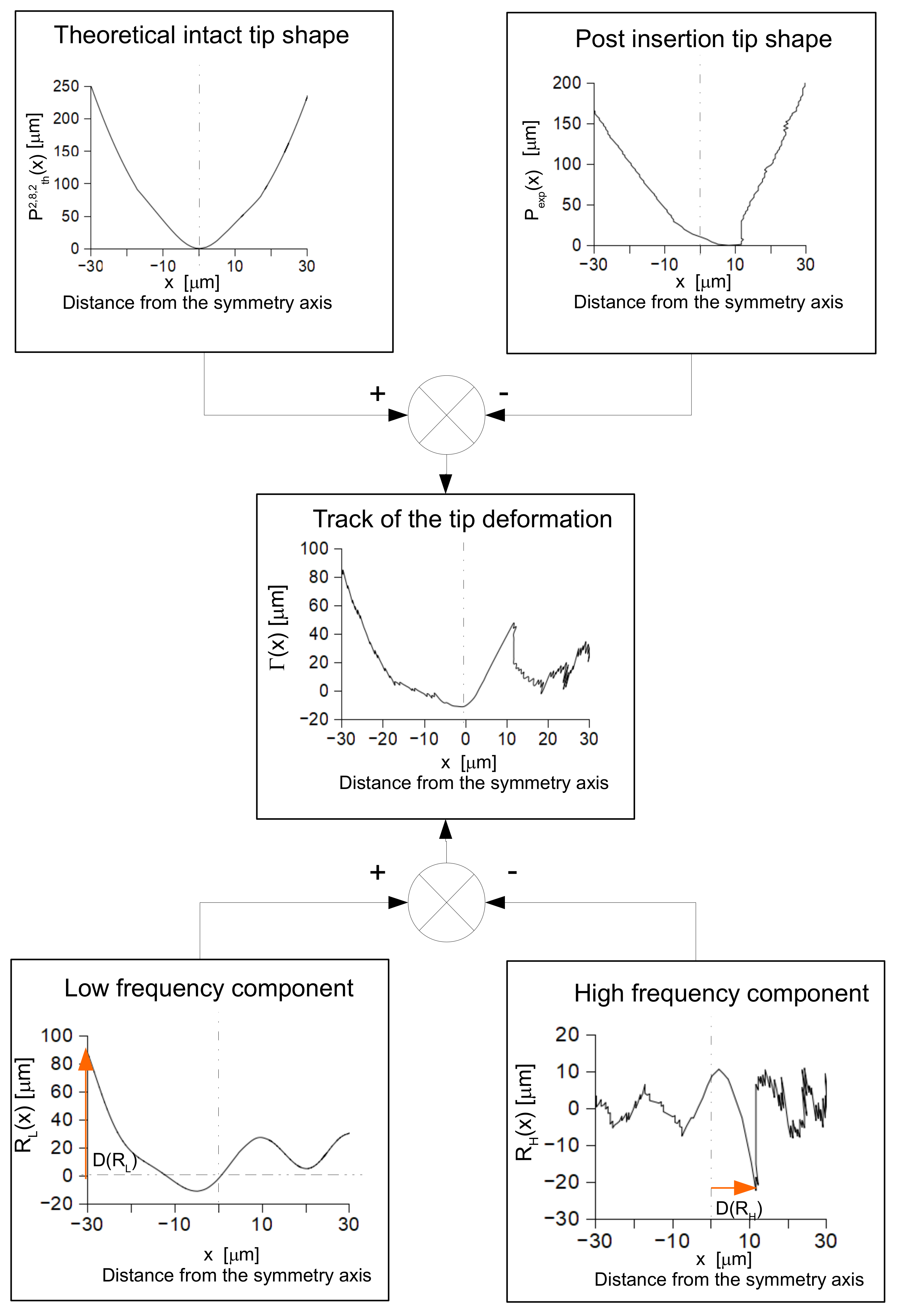 Applsci 12 08938 g002