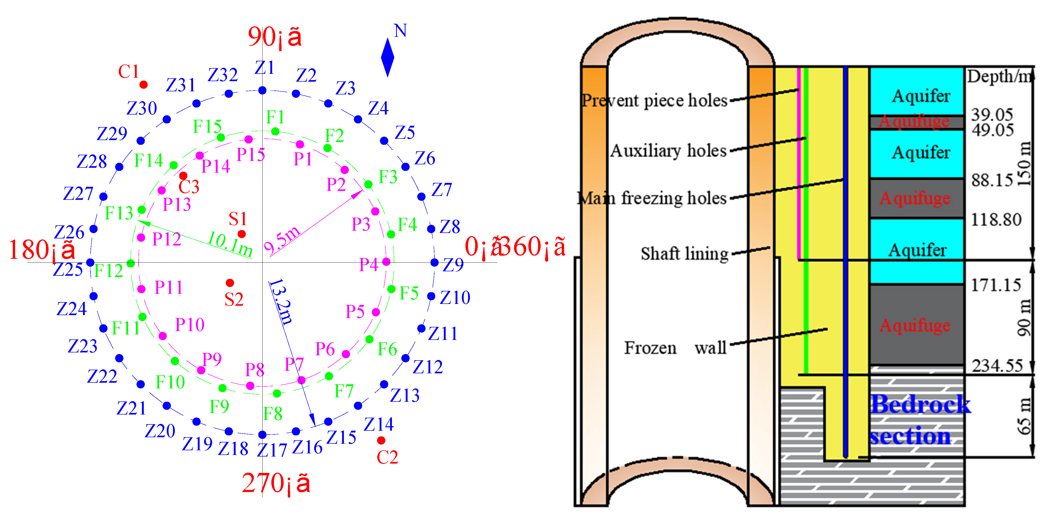 Applied Sciences | Free Full-Text | Temperature Field and