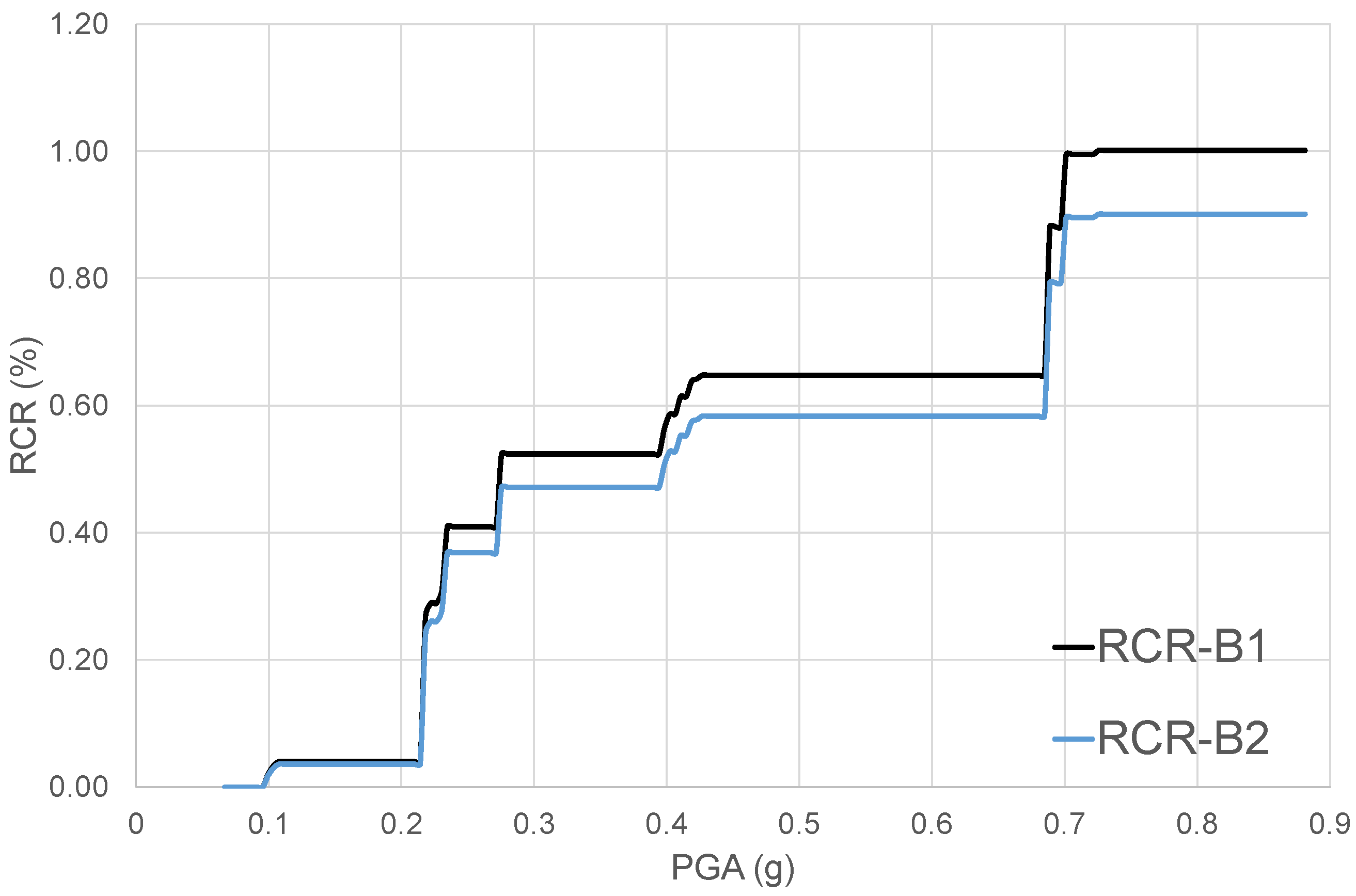 Applsci 12 08945 g004
